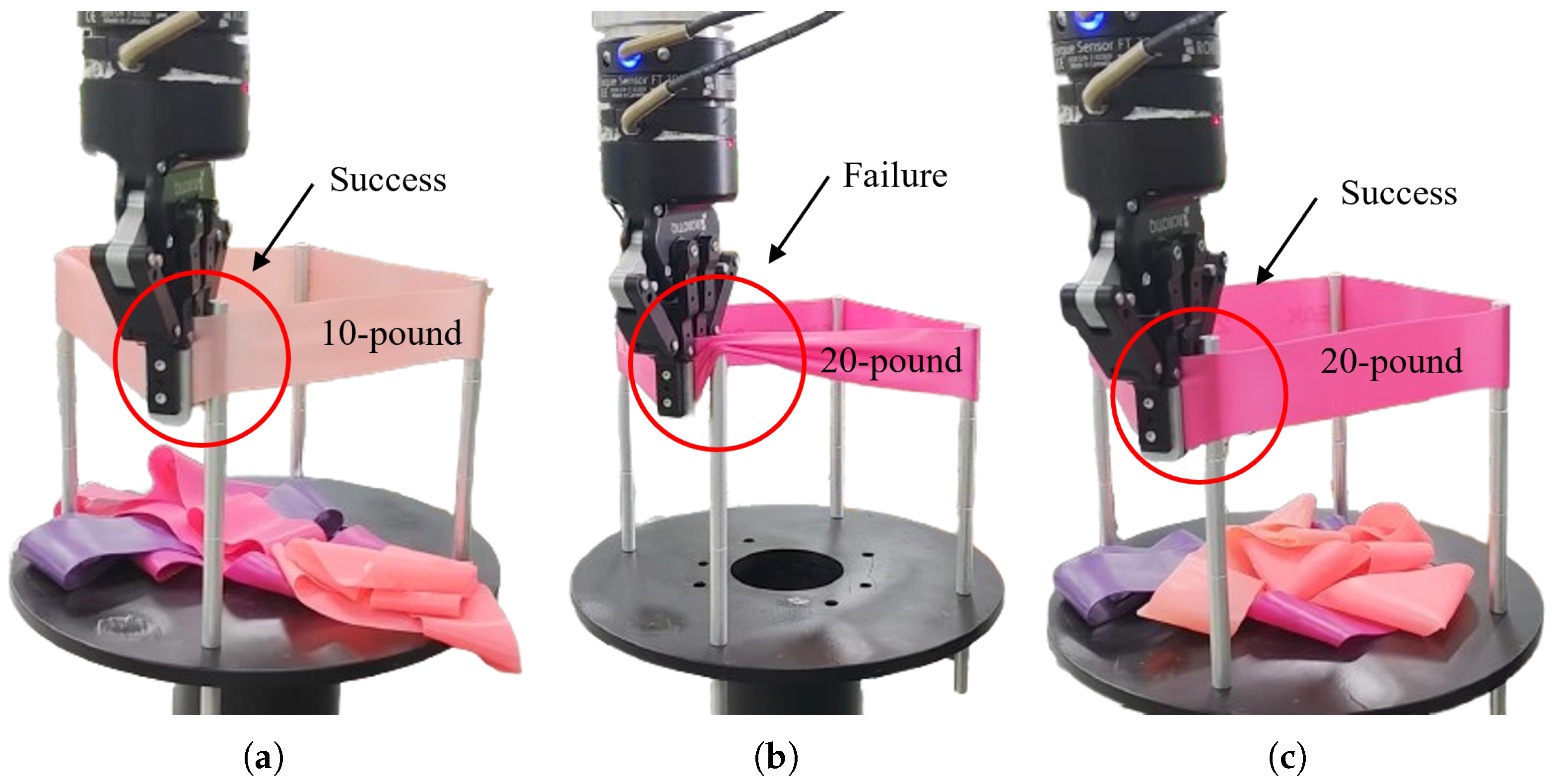 Sensors 25 05630 g014