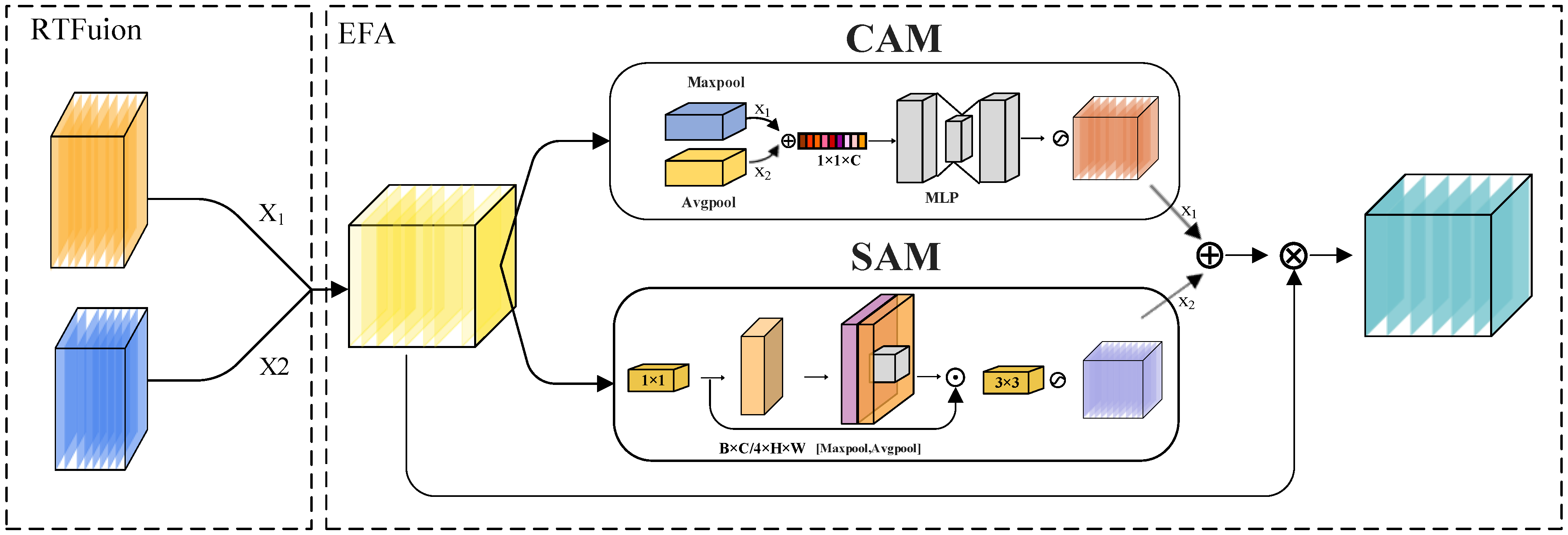 Sensors 25 05631 g004