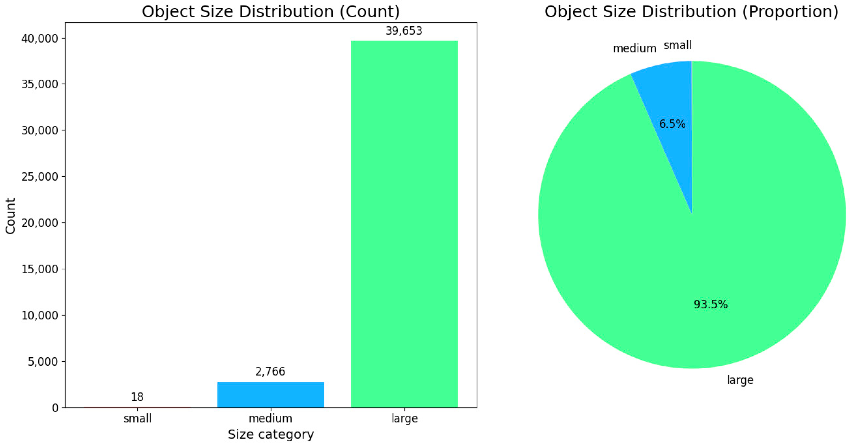 Sensors 25 05631 g006