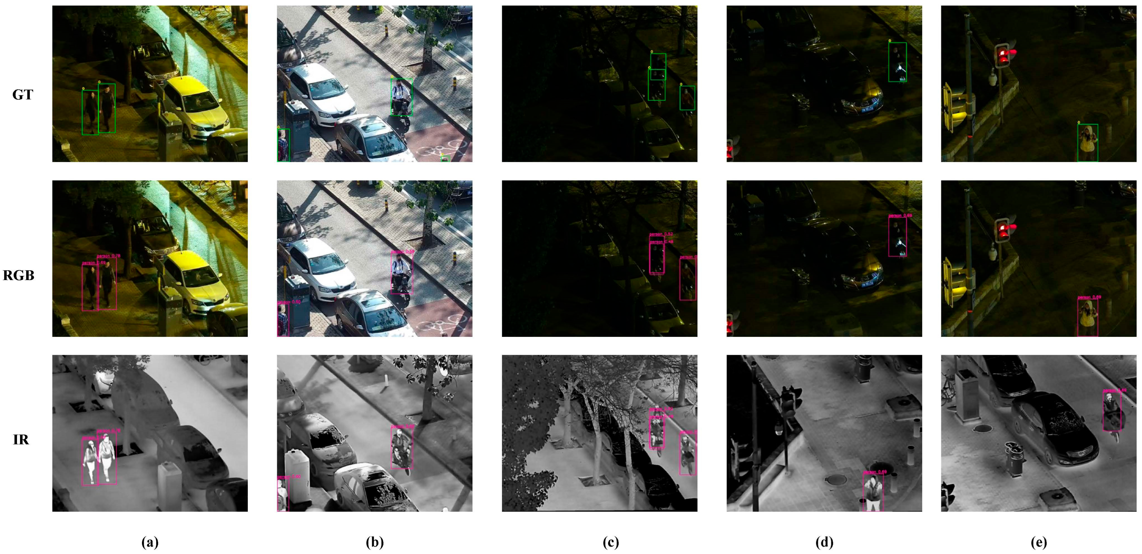 Sensors 25 05631 g009