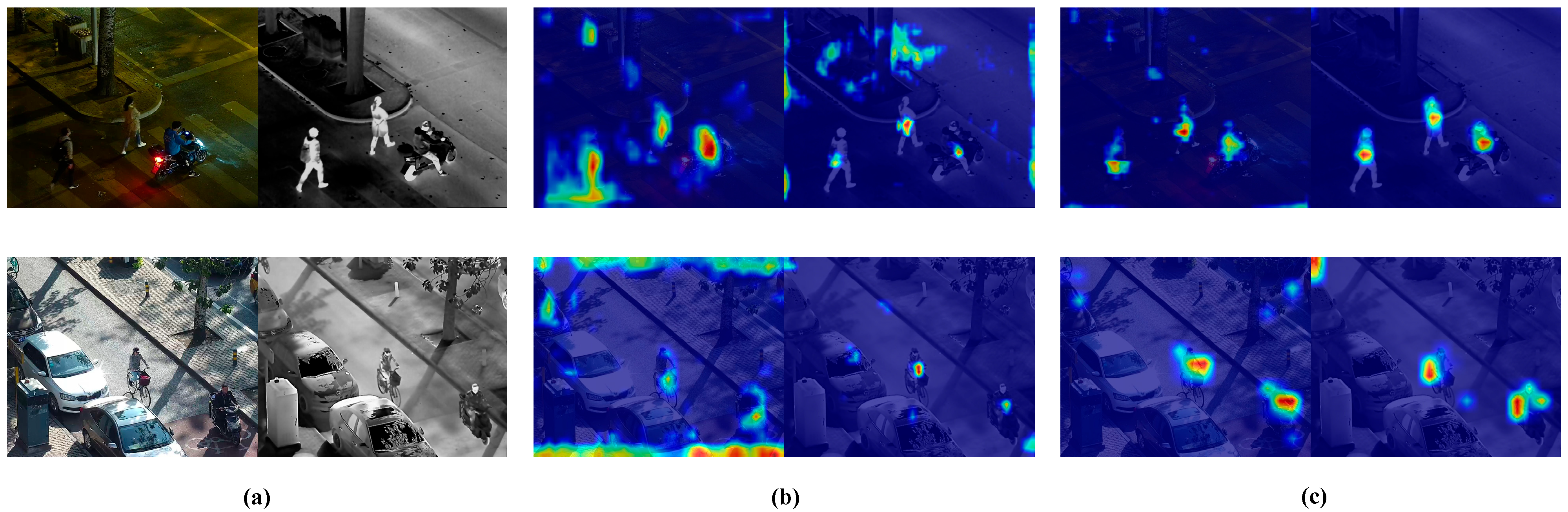 Sensors 25 05631 g010