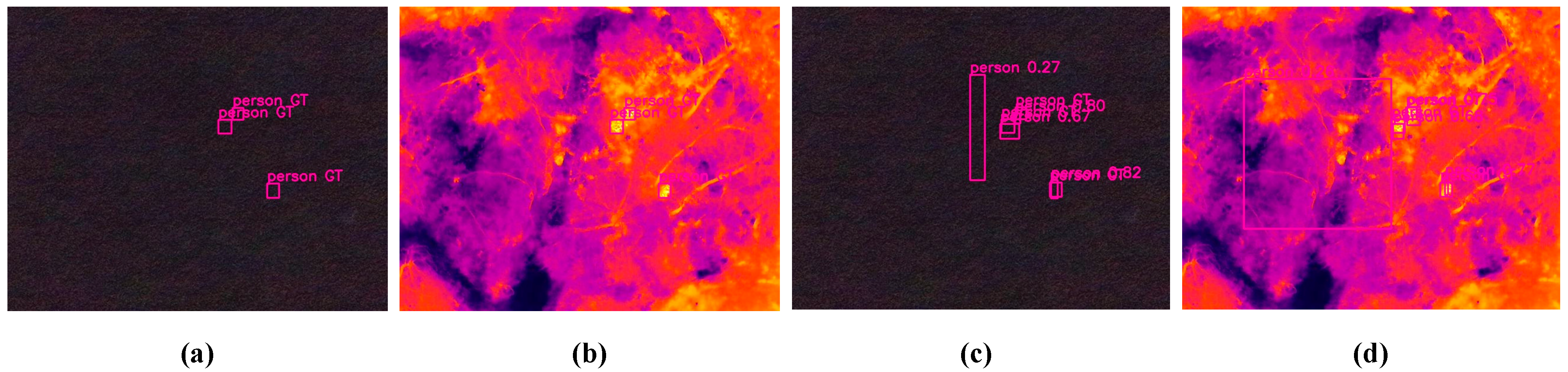 Sensors 25 05631 g011