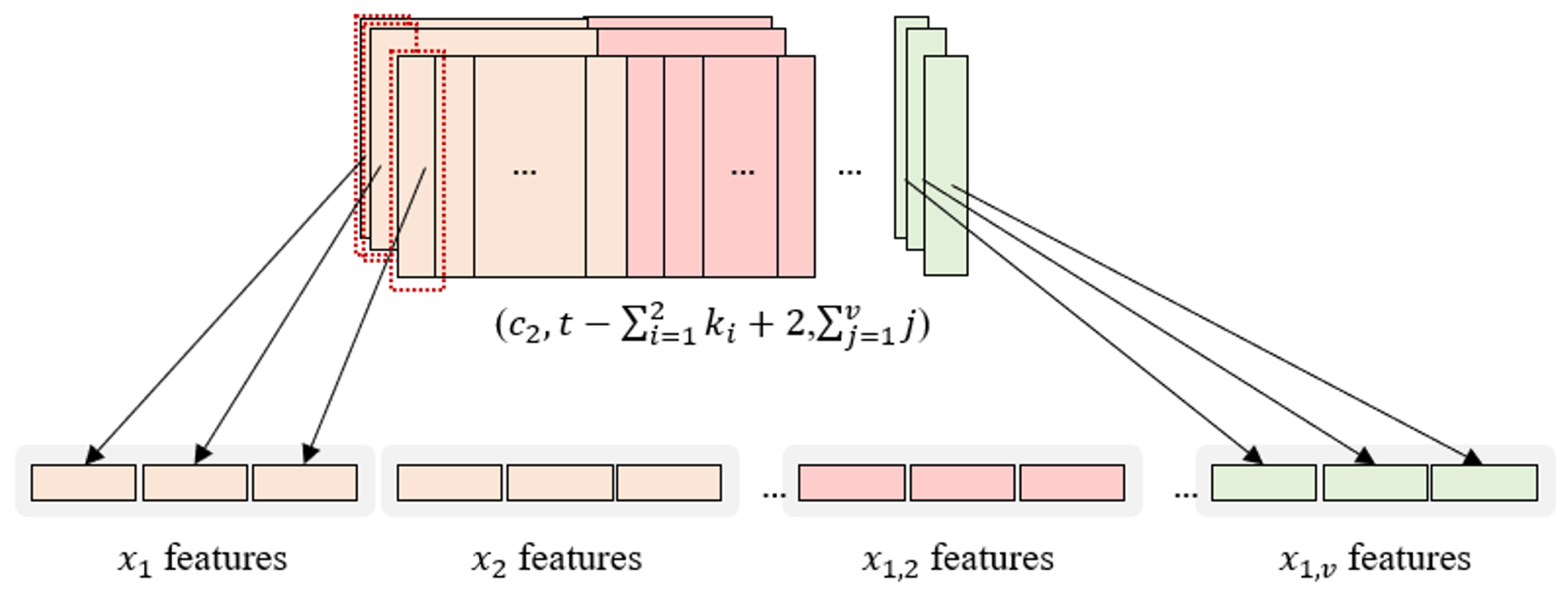Sensors 25 05634 g003