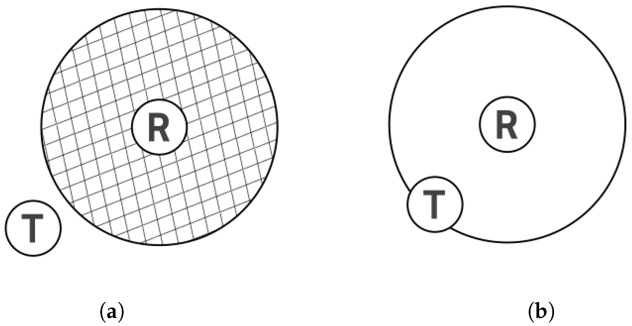 Sensors 25 05635 g001