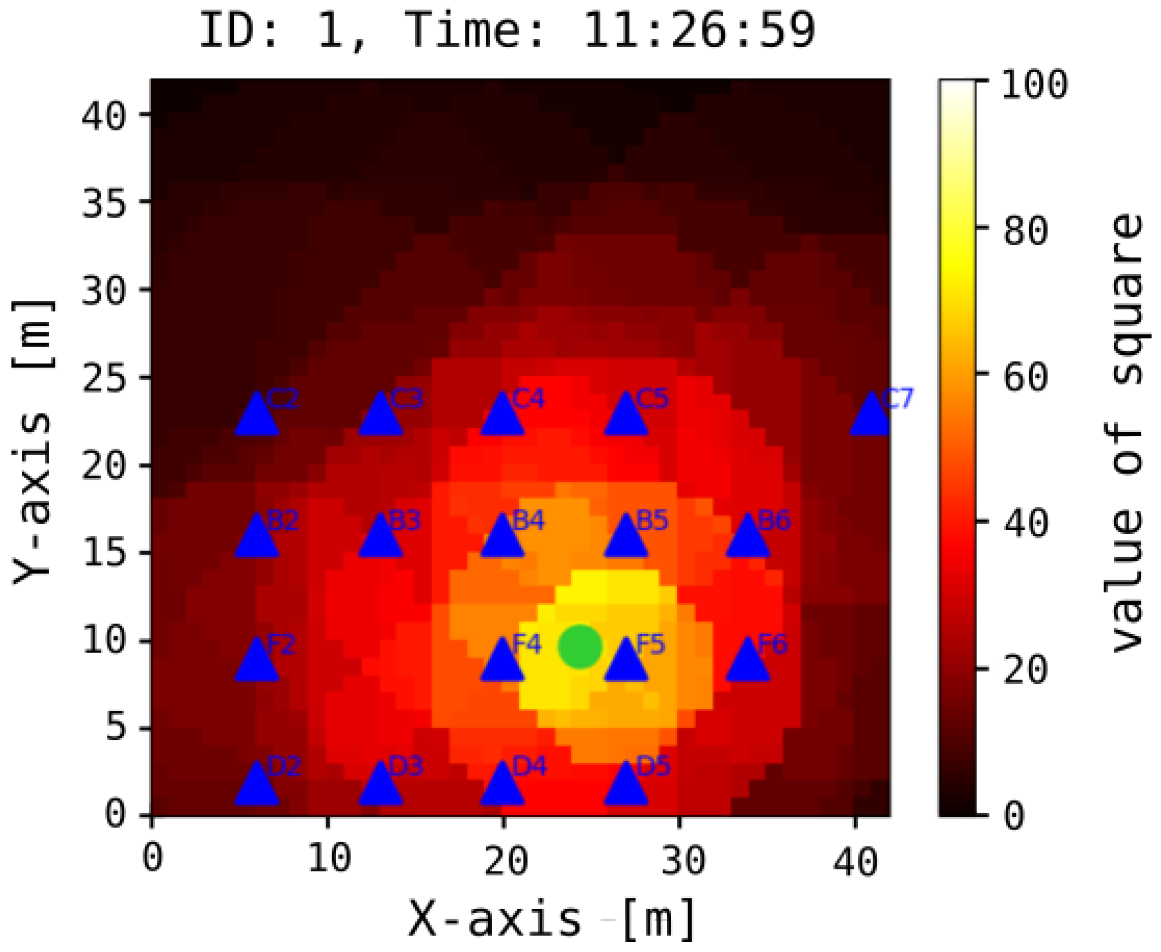 Sensors 25 05635 g011