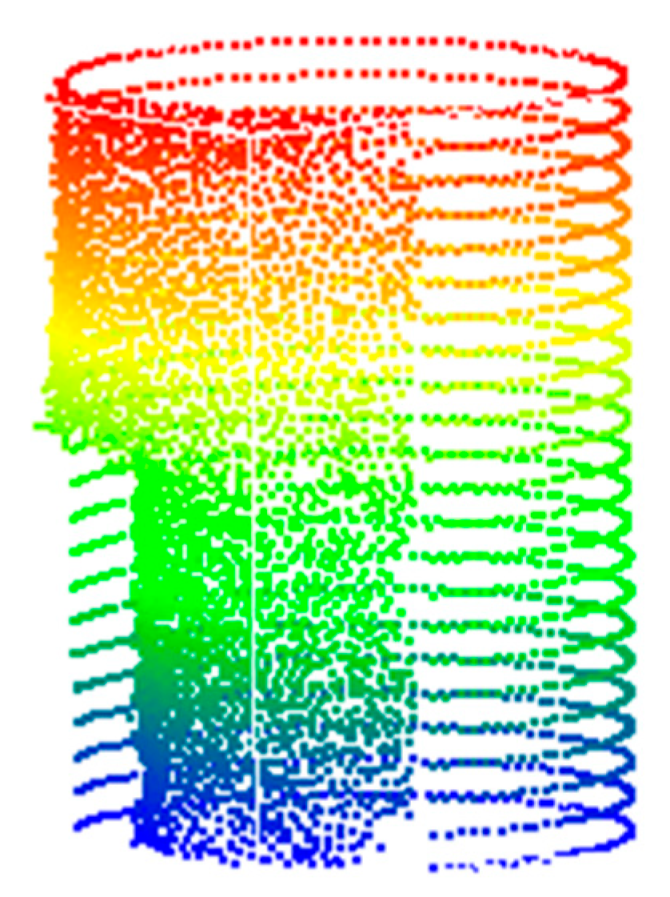 Sensors 25 05639 g011