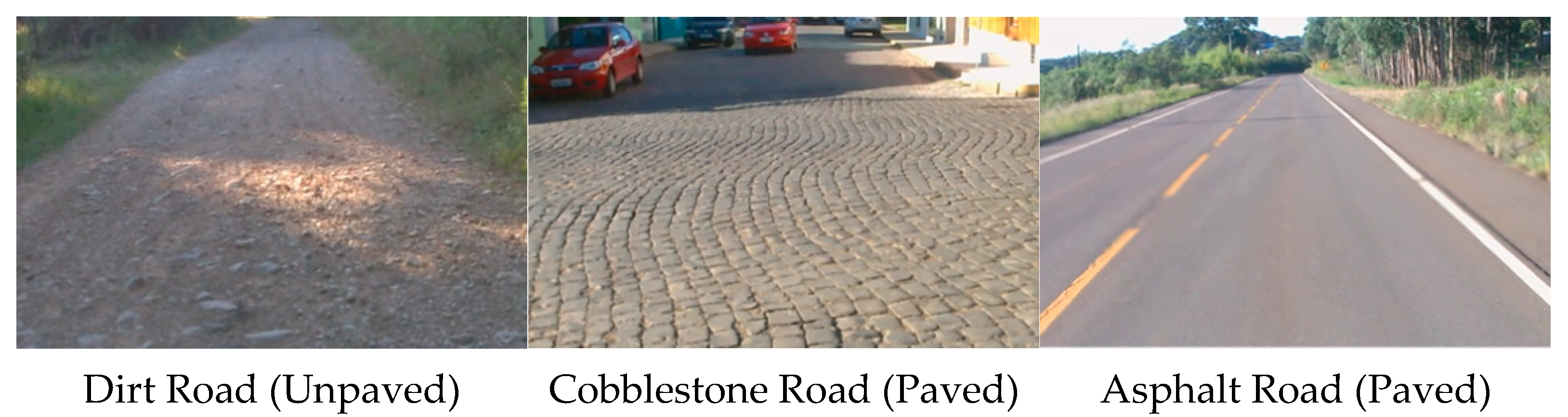 Sensors 25 05642 g006