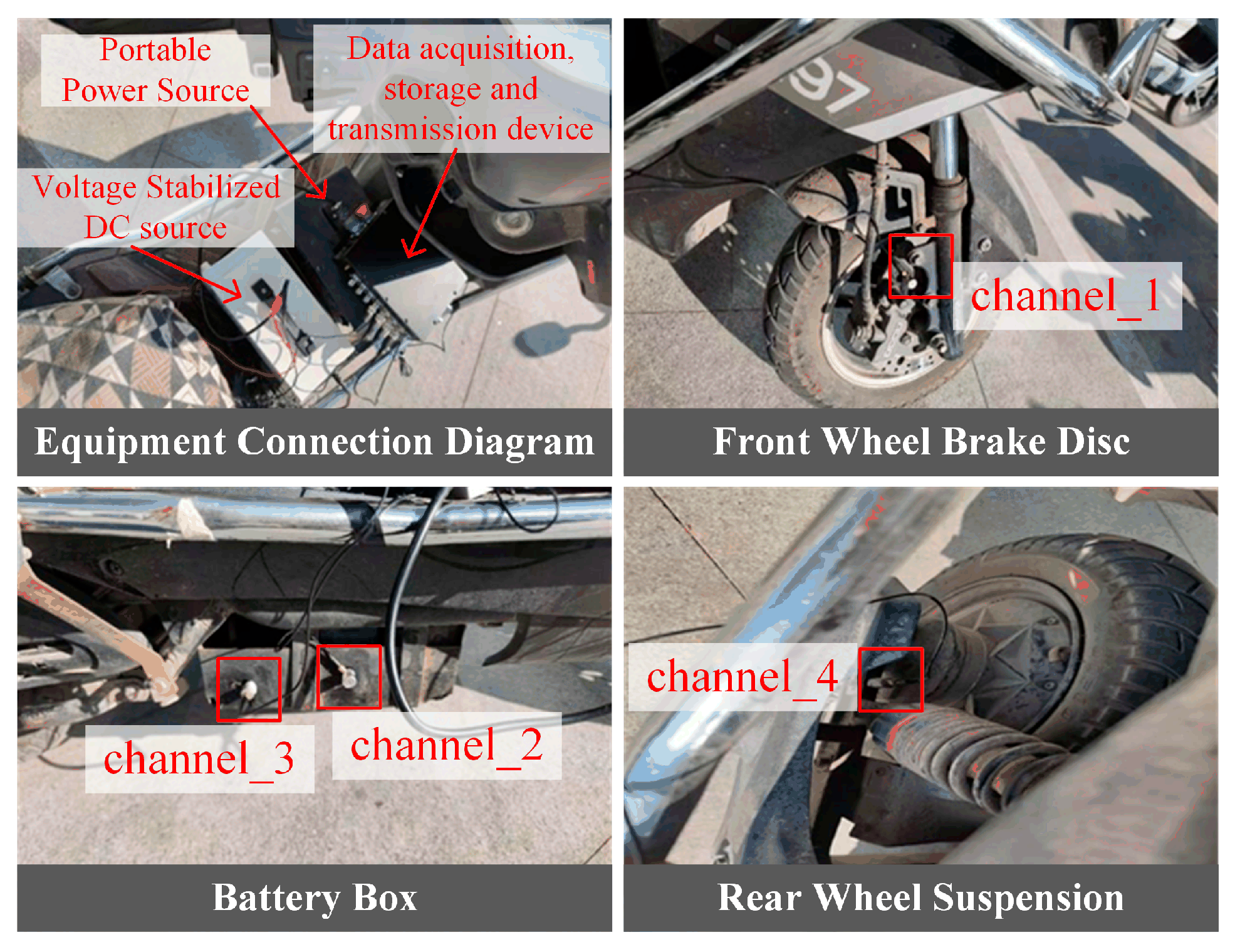 Sensors 25 05642 g010