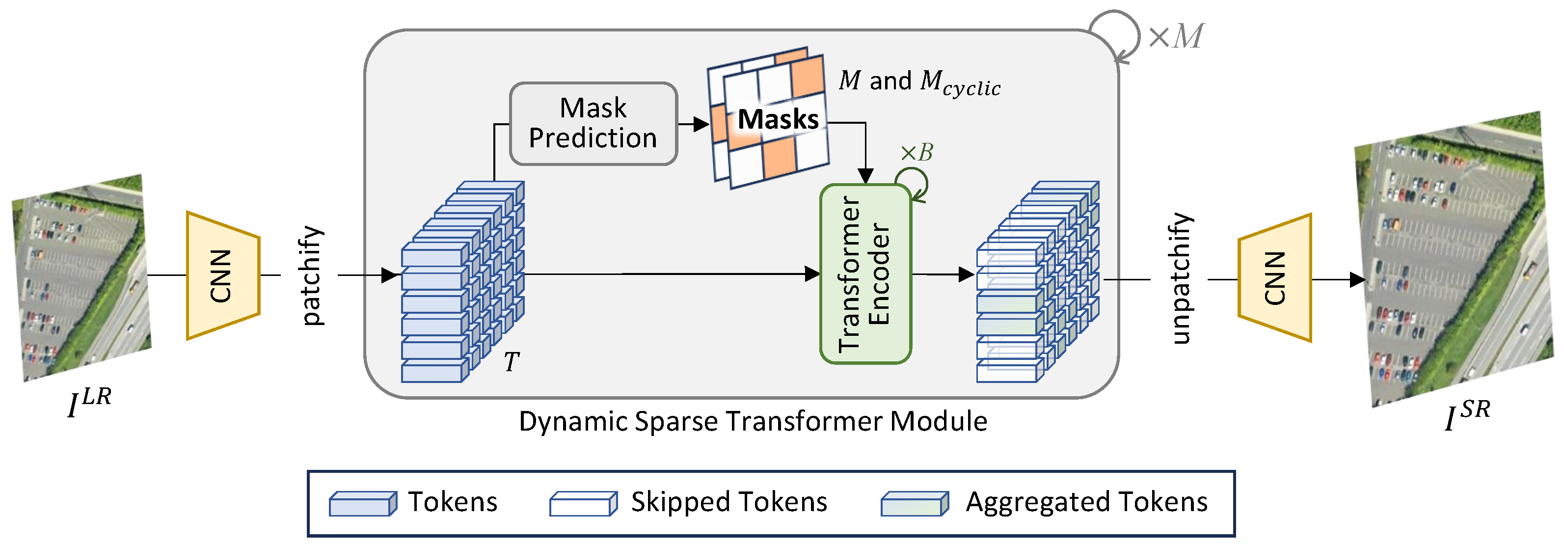 Sensors 25 05643 g002