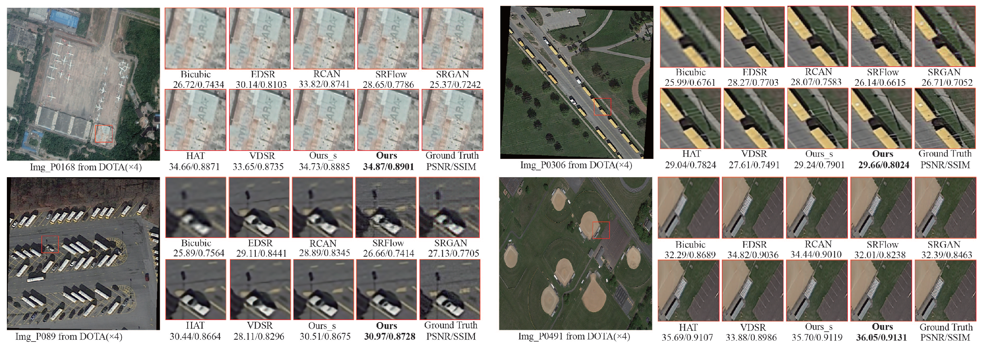 Sensors 25 05643 g006