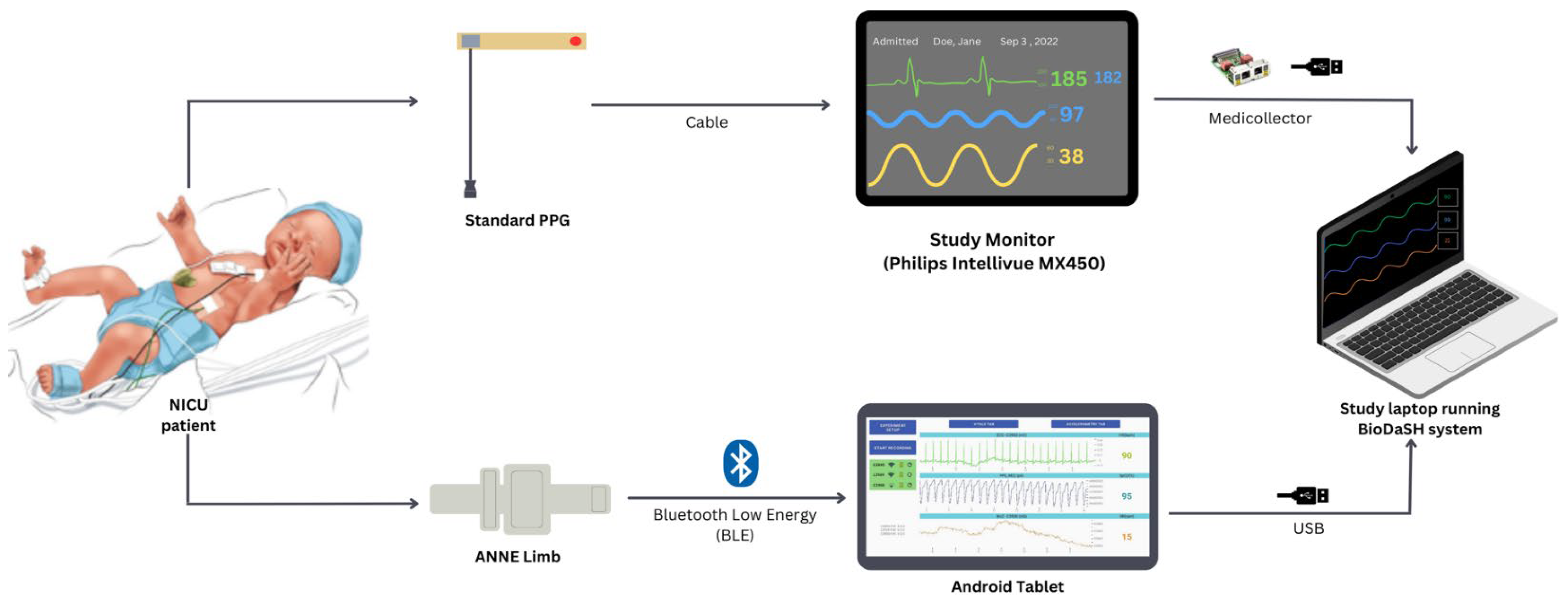 Sensors 25 05647 g002