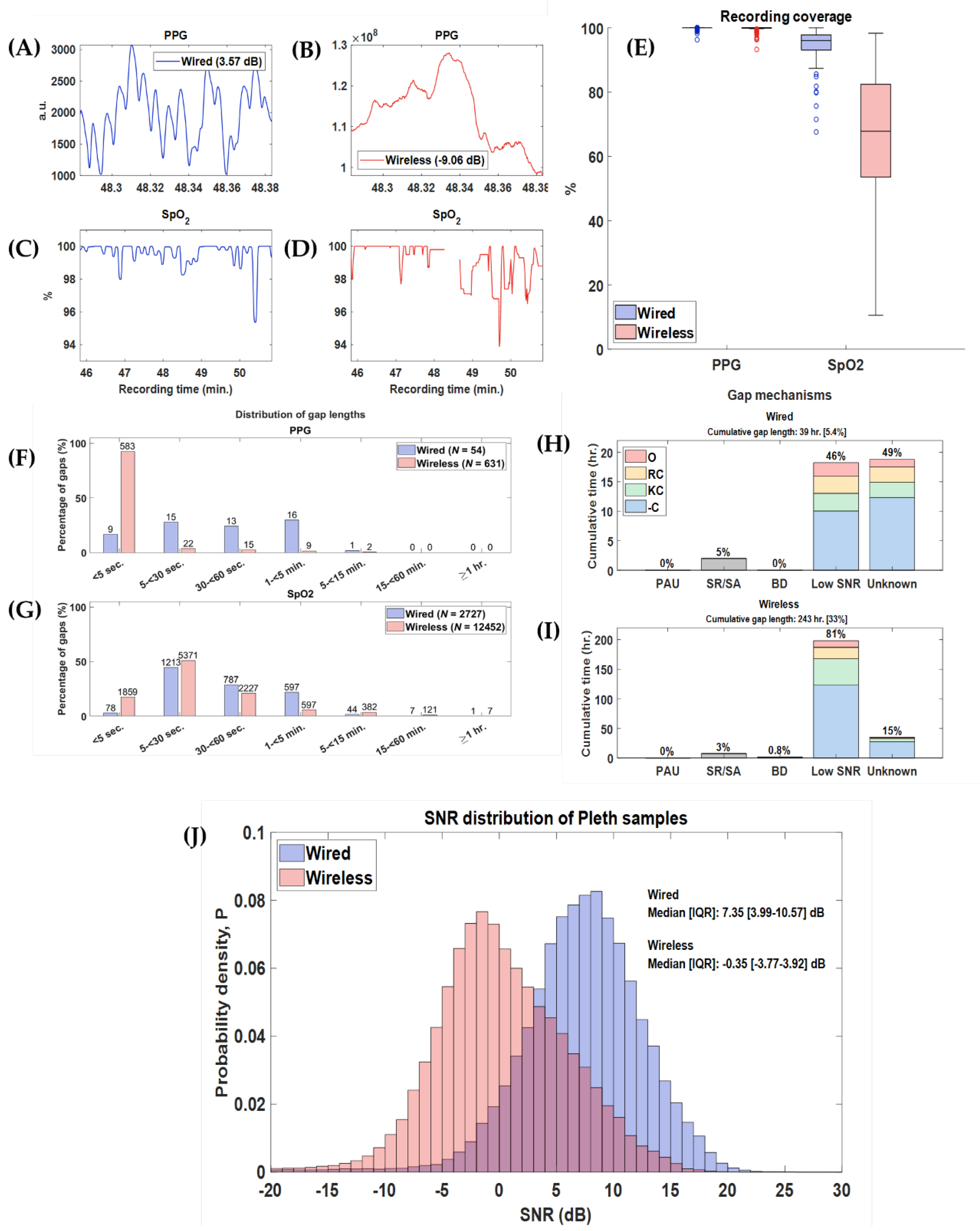 Sensors 25 05647 g004