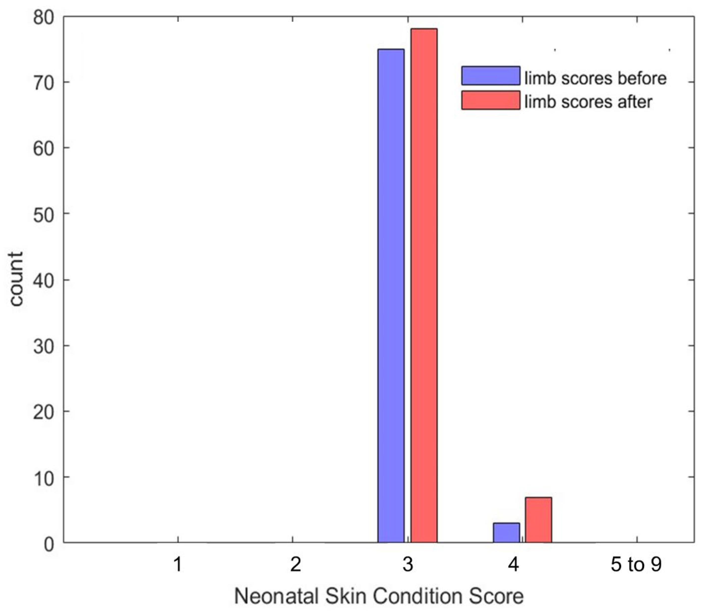 Sensors 25 05647 g006