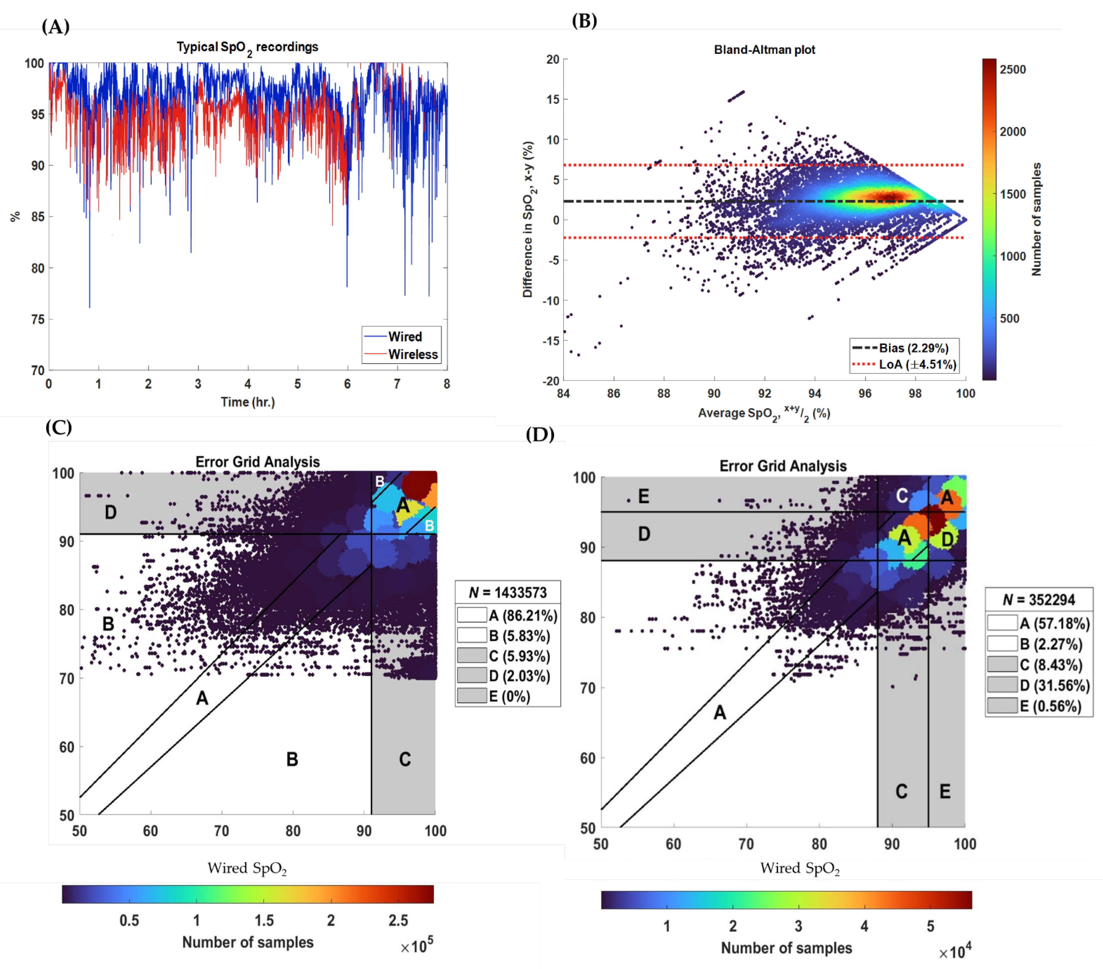 Sensors 25 05647 g007