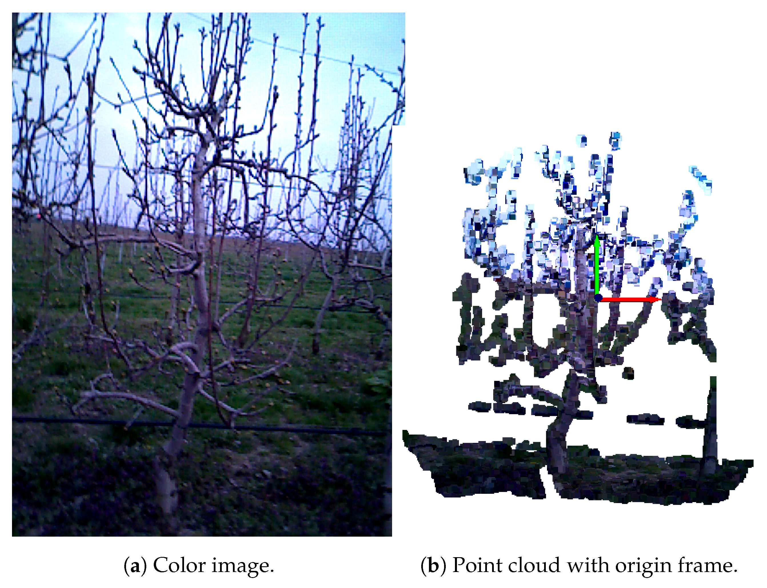 Sensors 25 05648 g002