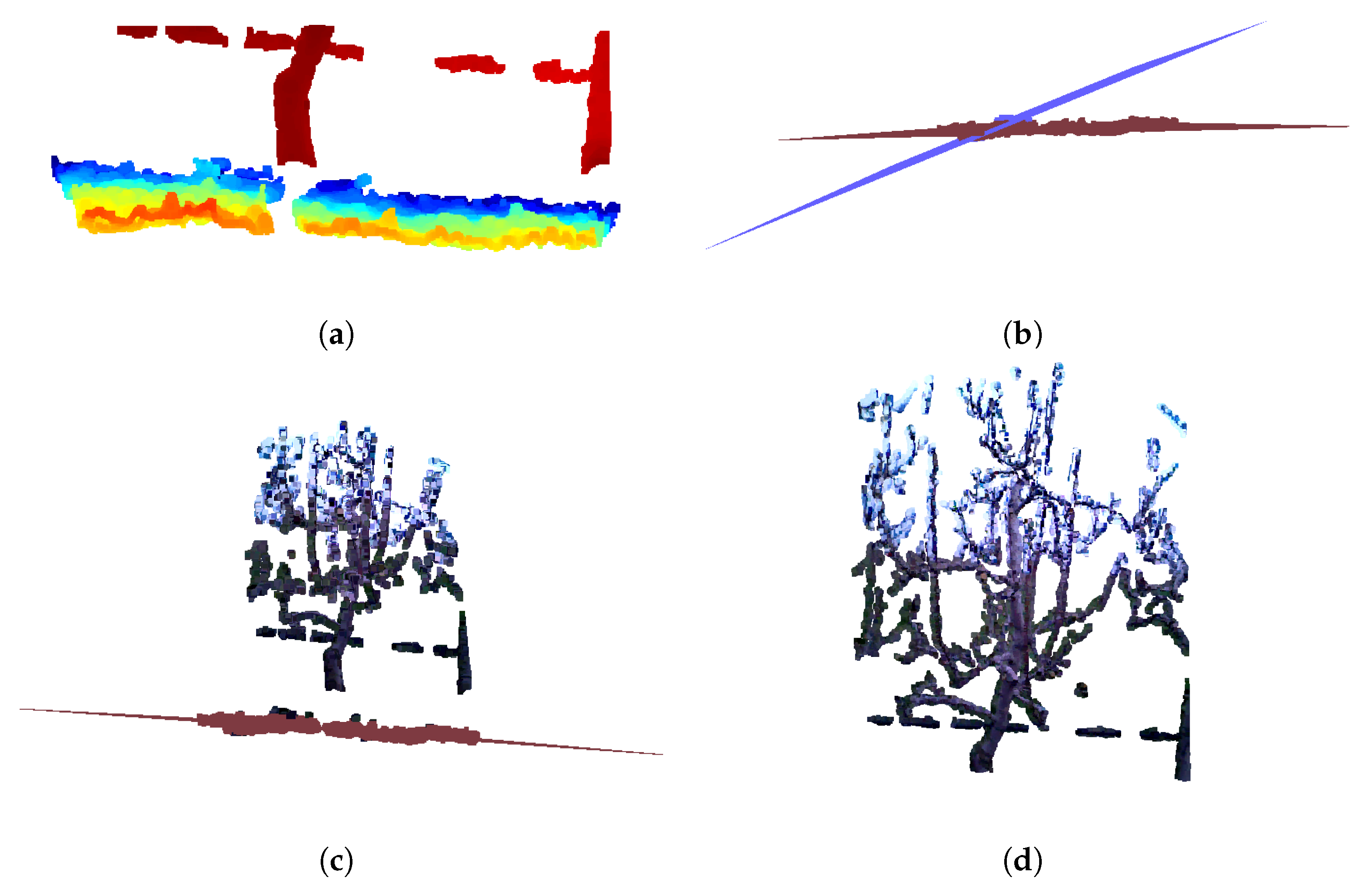 Sensors 25 05648 g003