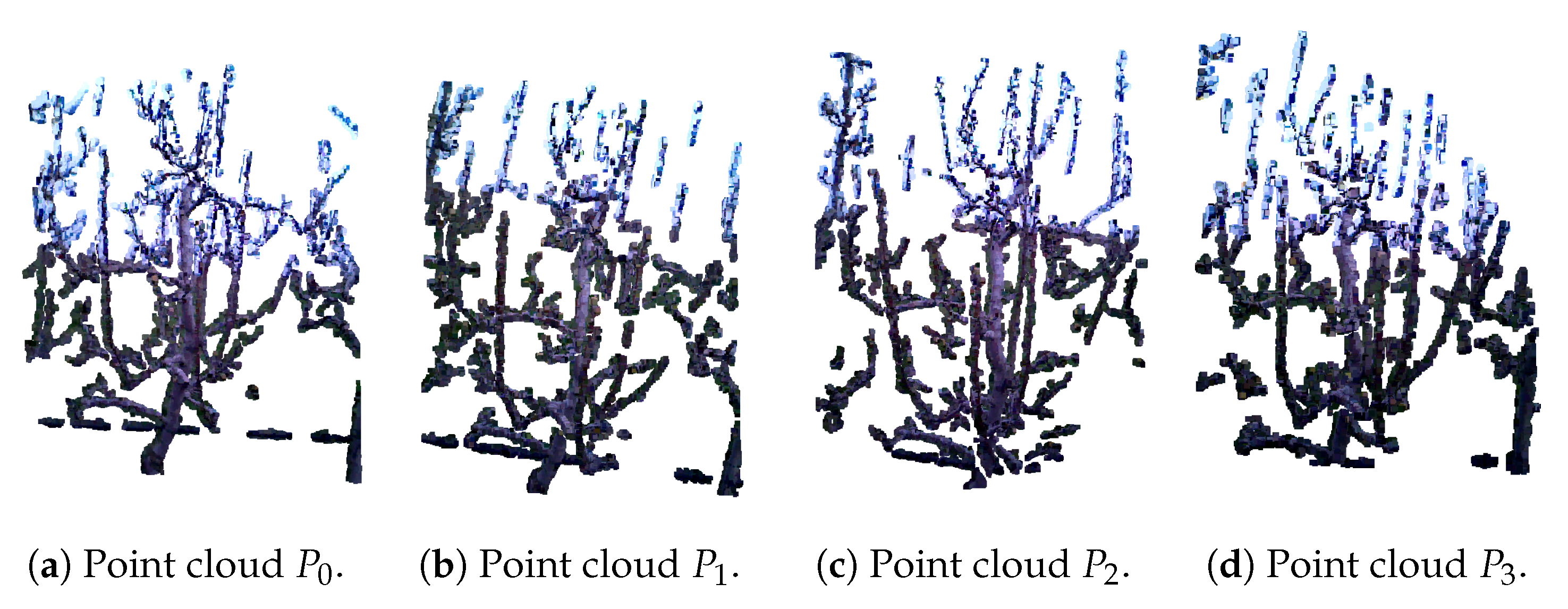 Sensors 25 05648 g005