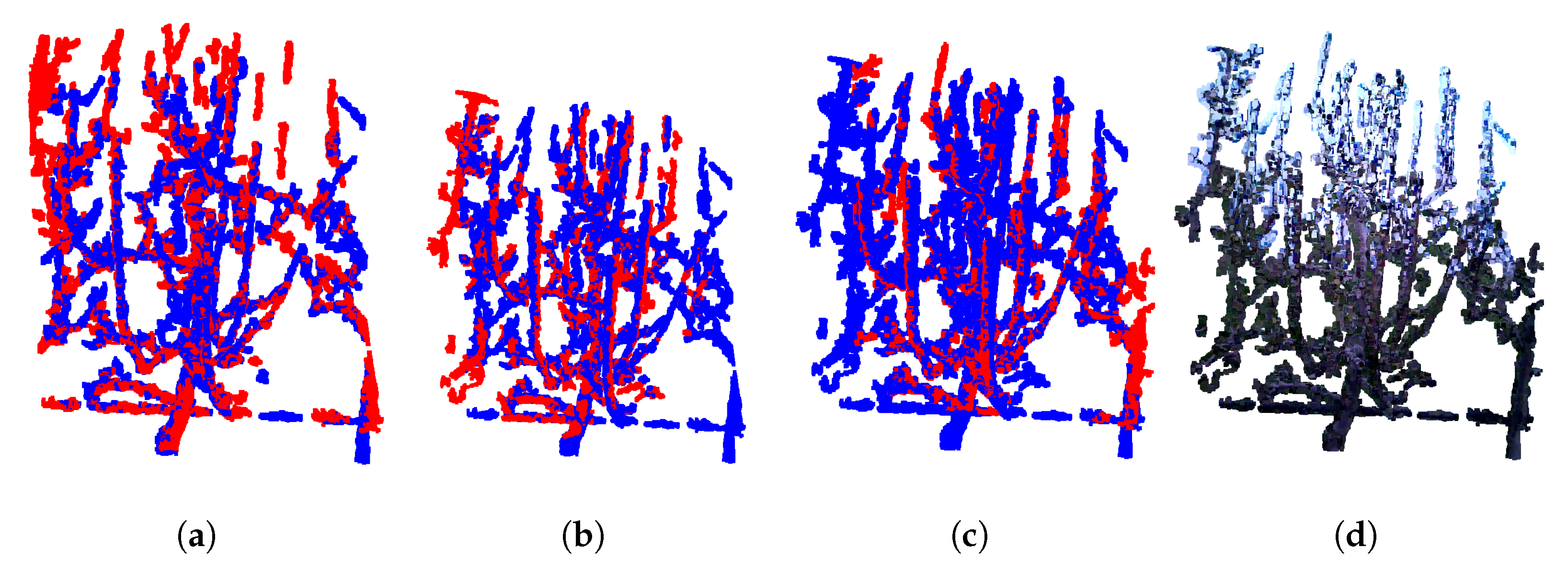 Sensors 25 05648 g006