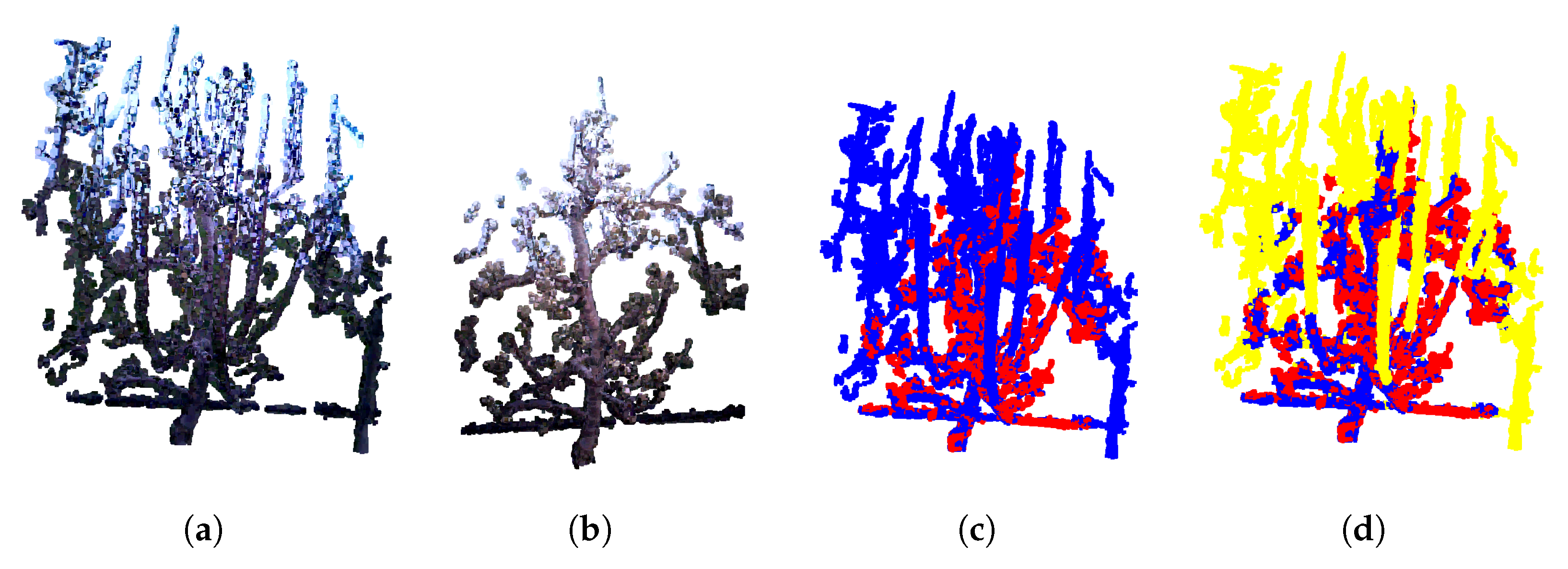 Sensors 25 05648 g007