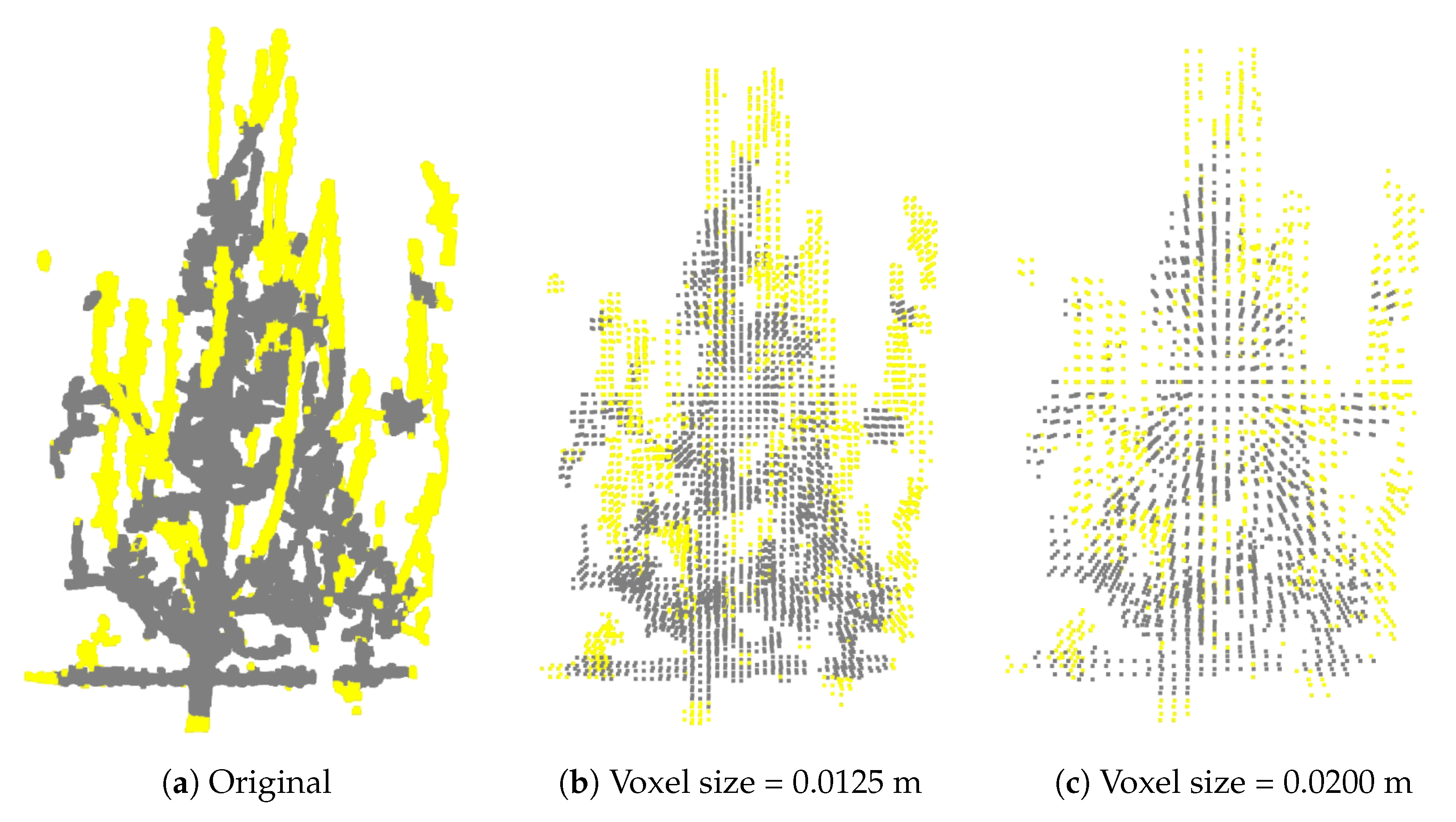 Sensors 25 05648 g008