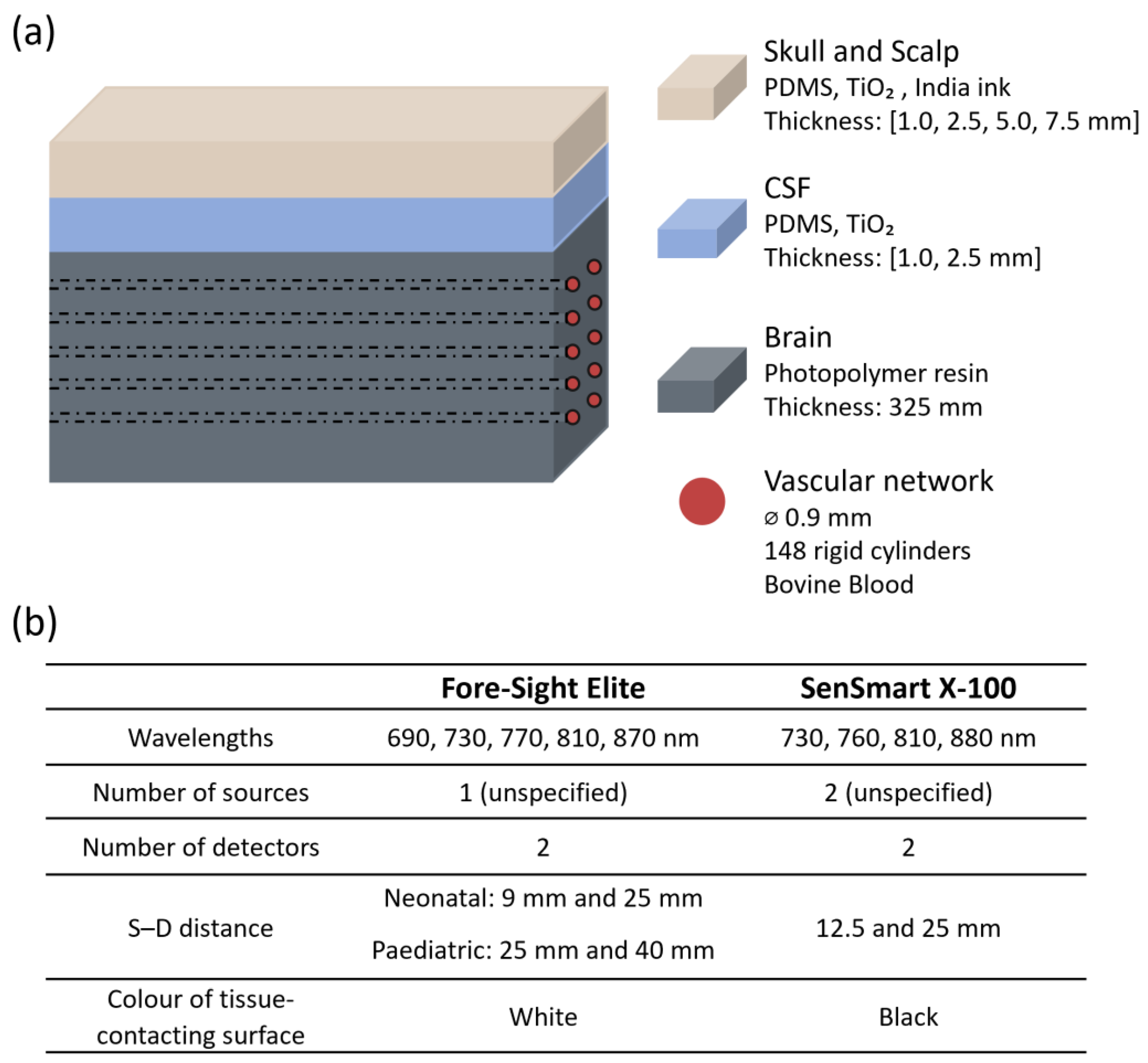 Sensors 25 05654 g002