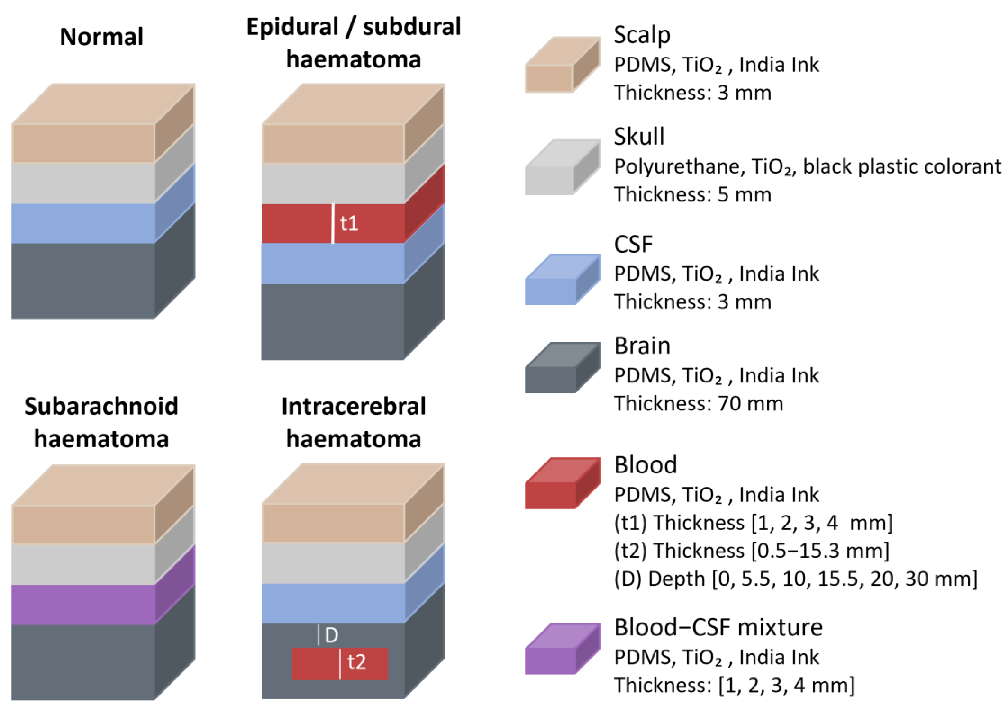 Sensors 25 05654 g013
