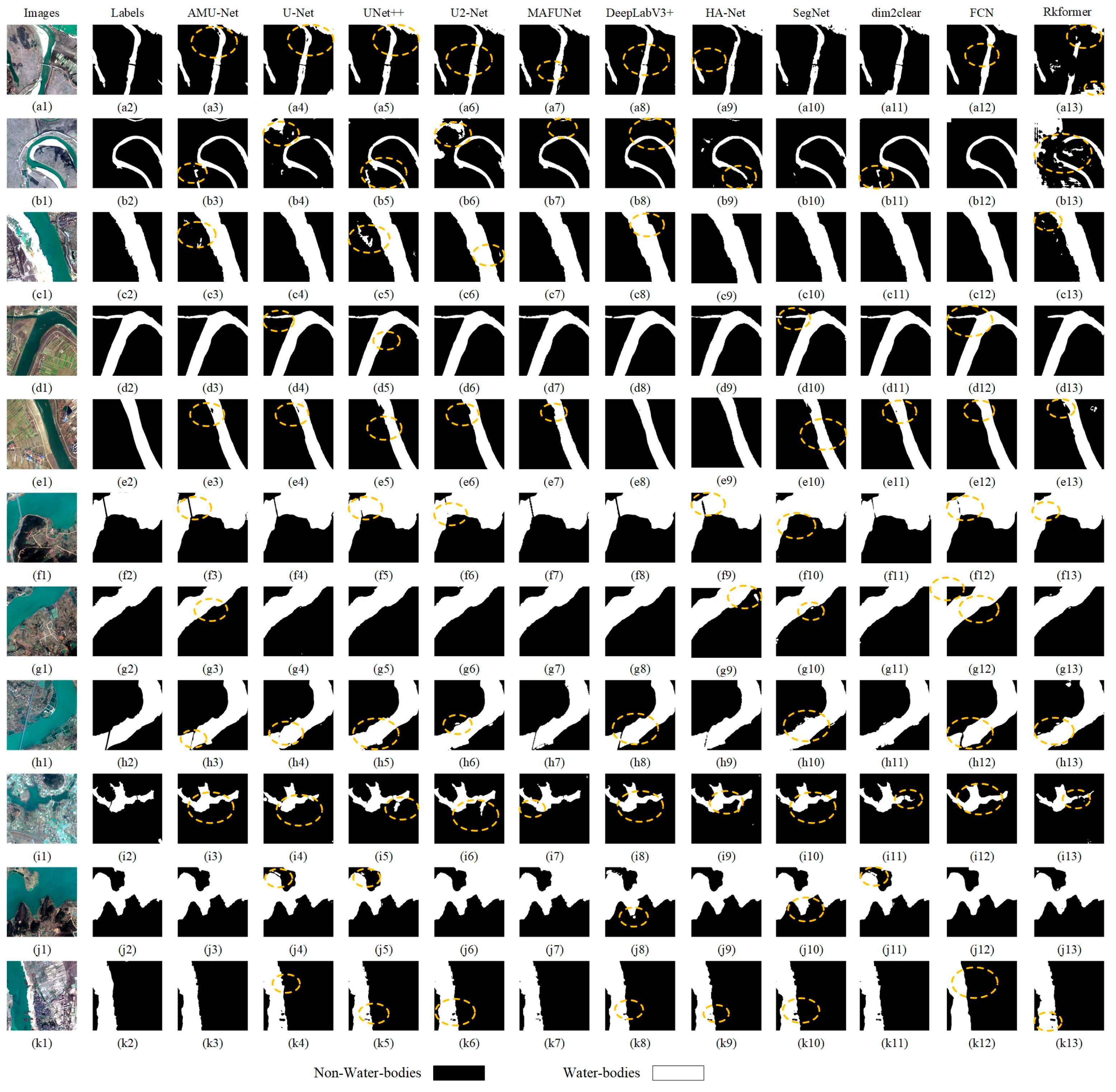 Sensors 25 05655 g008