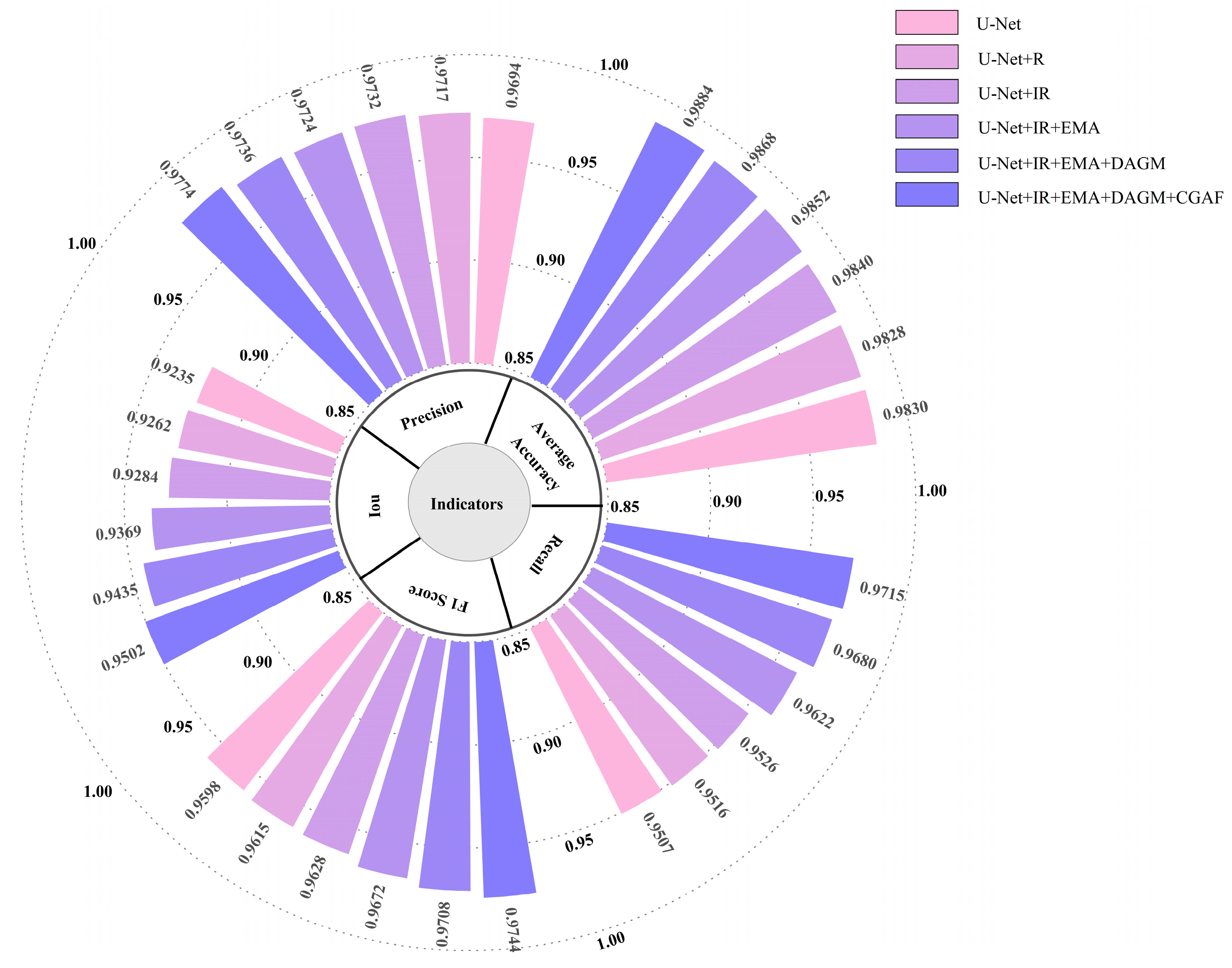 Sensors 25 05655 g010