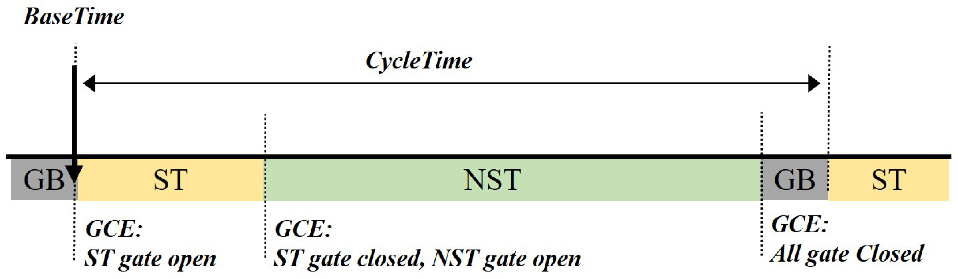 Sensors 25 05660 g001 Sensors 25 05660 g001