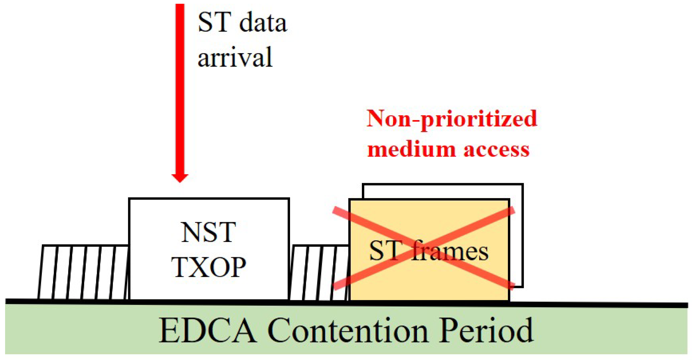 Sensors 25 05660 g002 Sensors 25 05660 g002