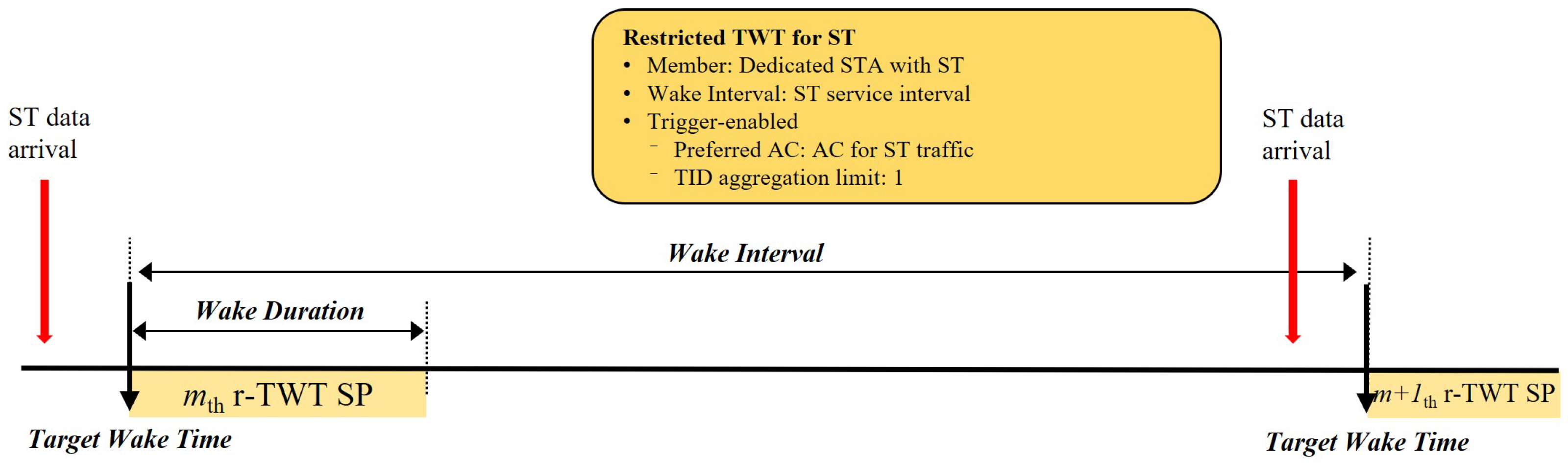 Sensors 25 05660 g004 Sensors 25 05660 g004