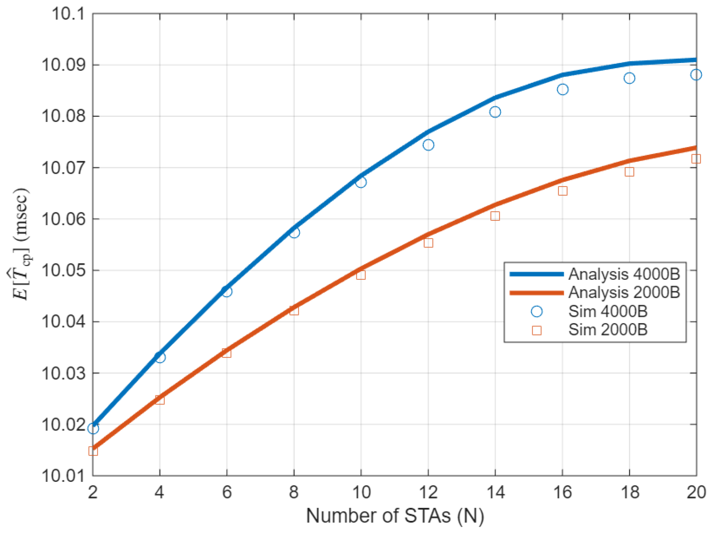 Sensors 25 05660 g008 Sensors 25 05660 g008
