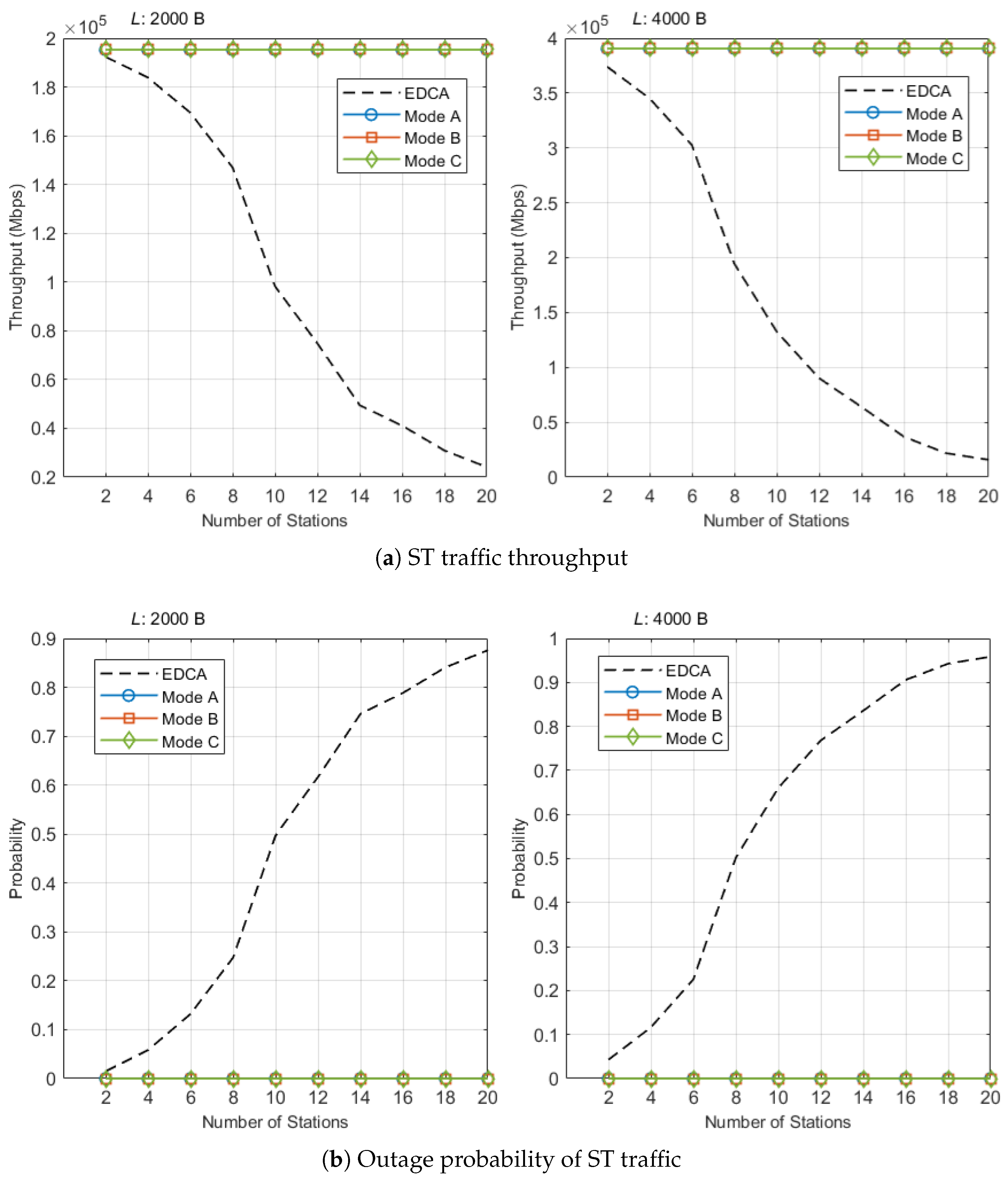 Sensors 25 05660 g009 Sensors 25 05660 g009