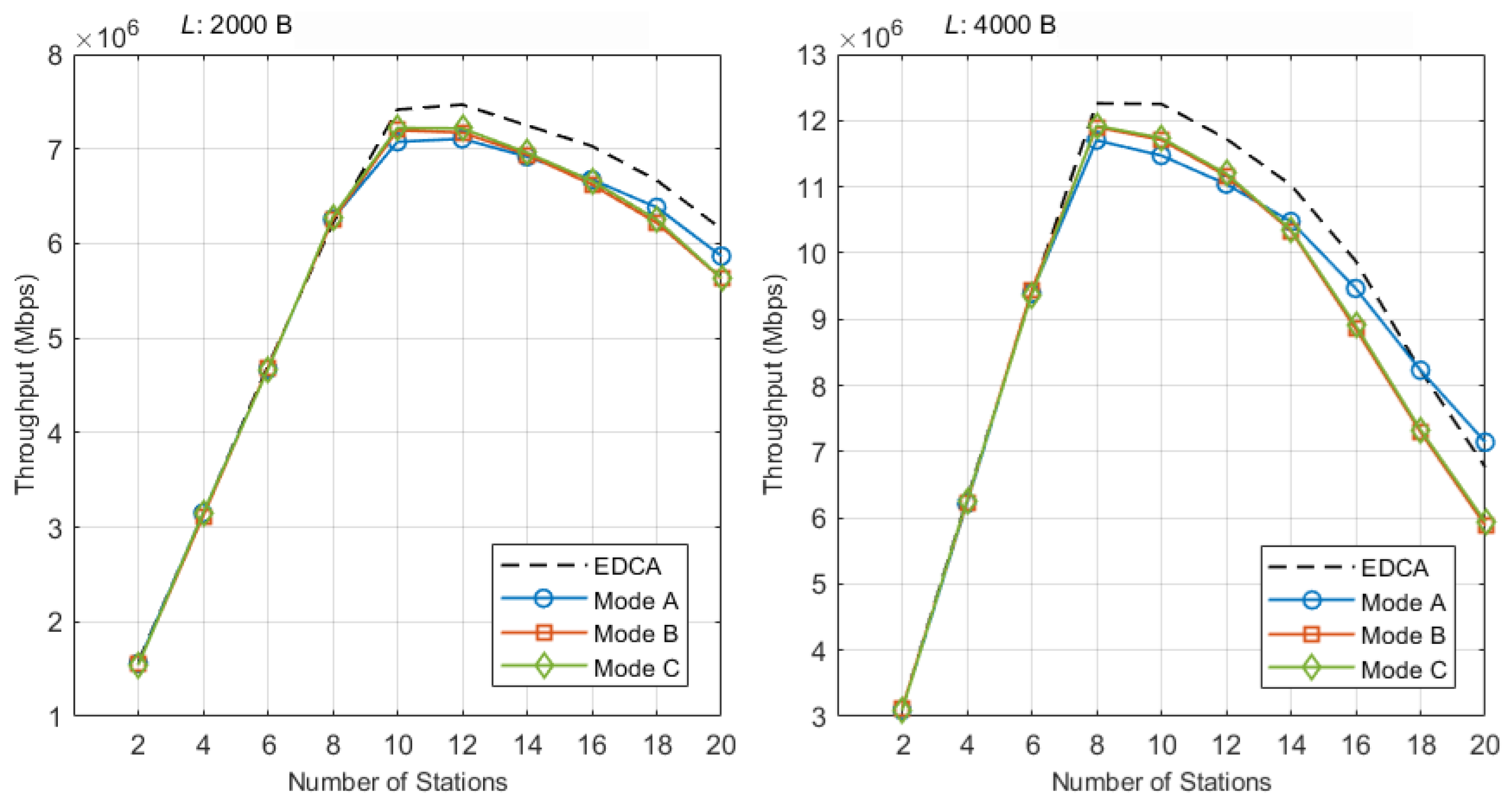 Sensors 25 05660 g011 Sensors 25 05660 g011