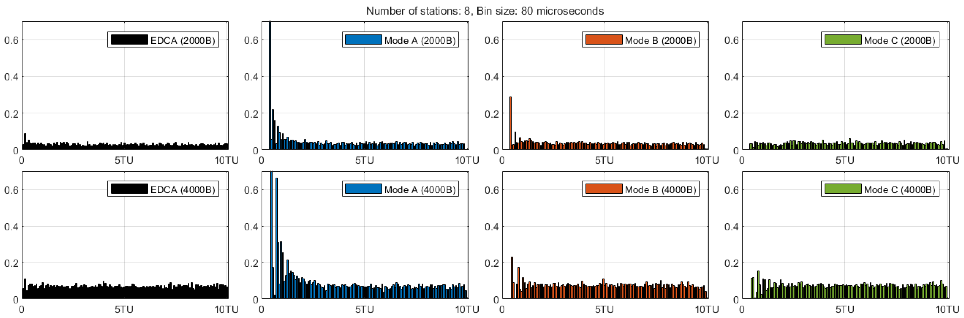 Sensors 25 05660 g012 Sensors 25 05660 g012