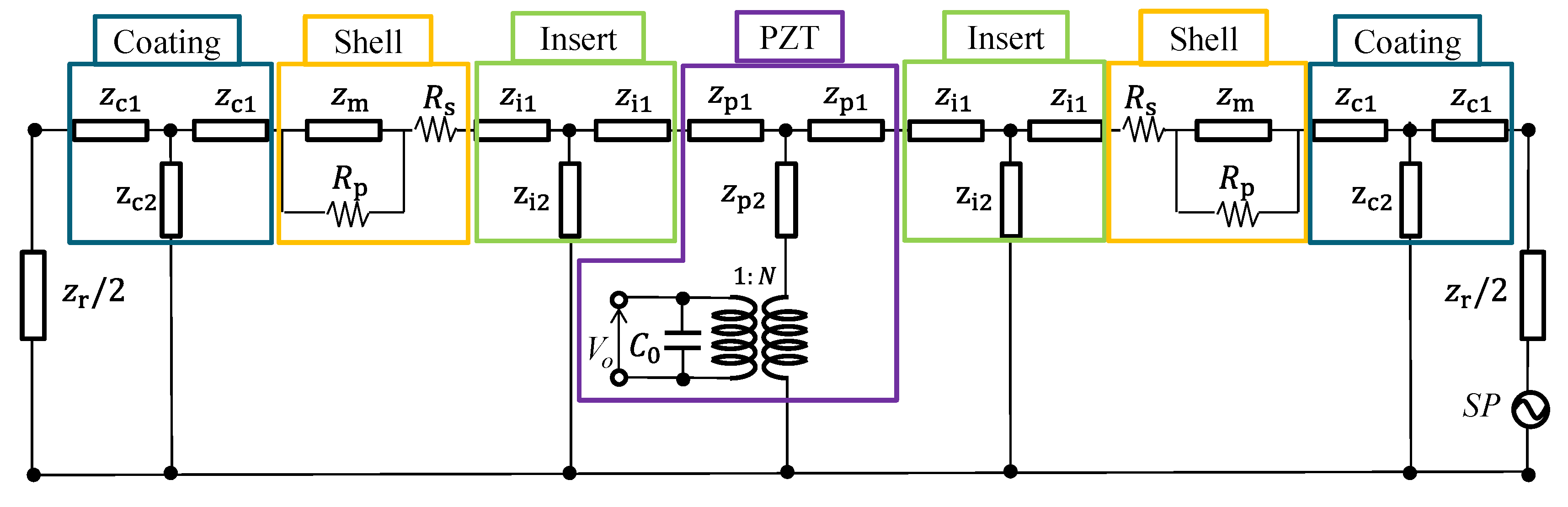 Sensors 25 05661 g002