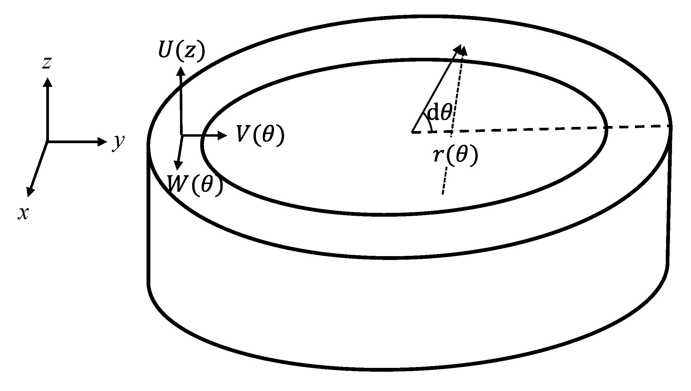 Sensors 25 05661 g003