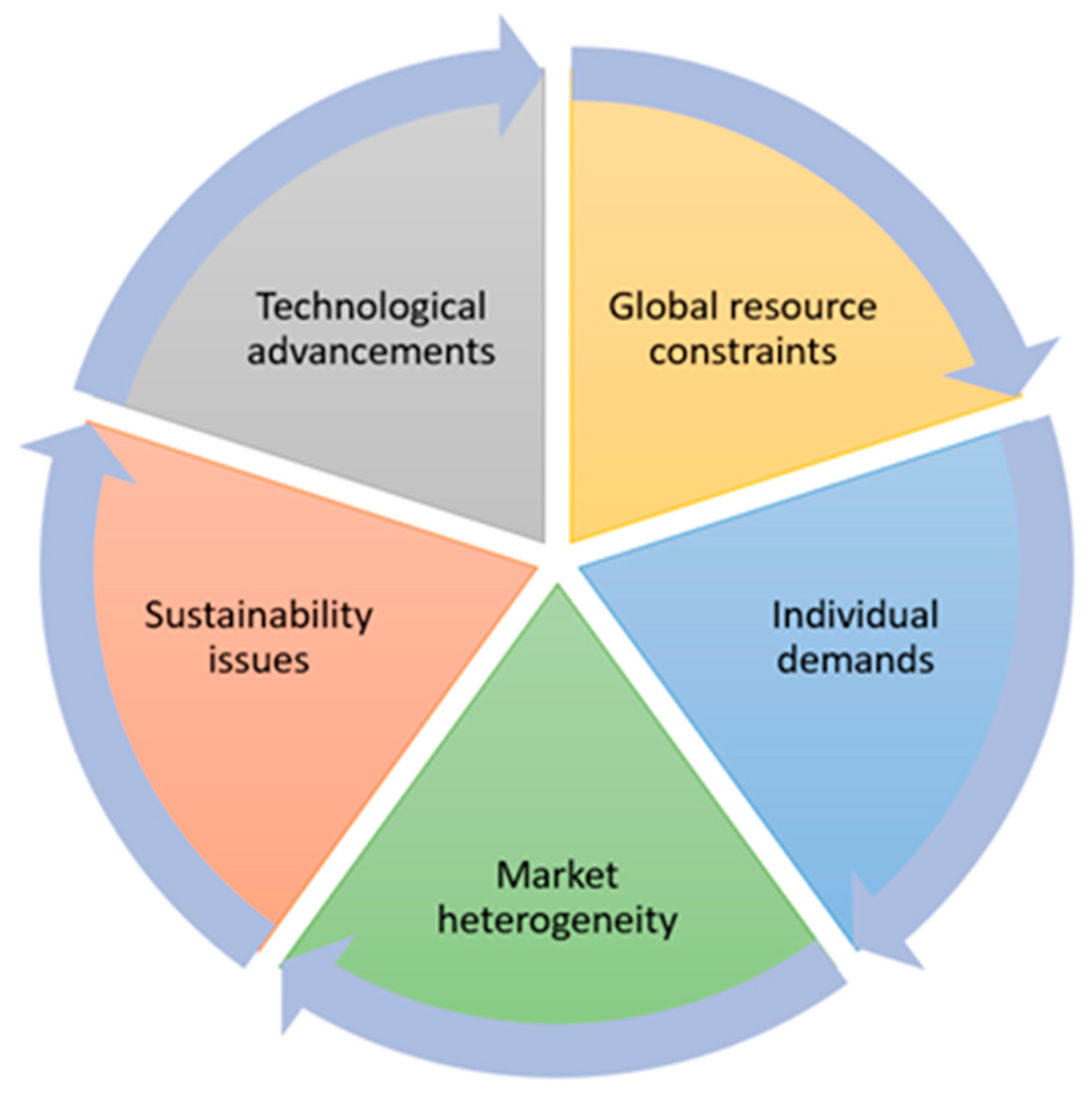 Sensors 25 05662 g001 Sensors 25 05662 g001