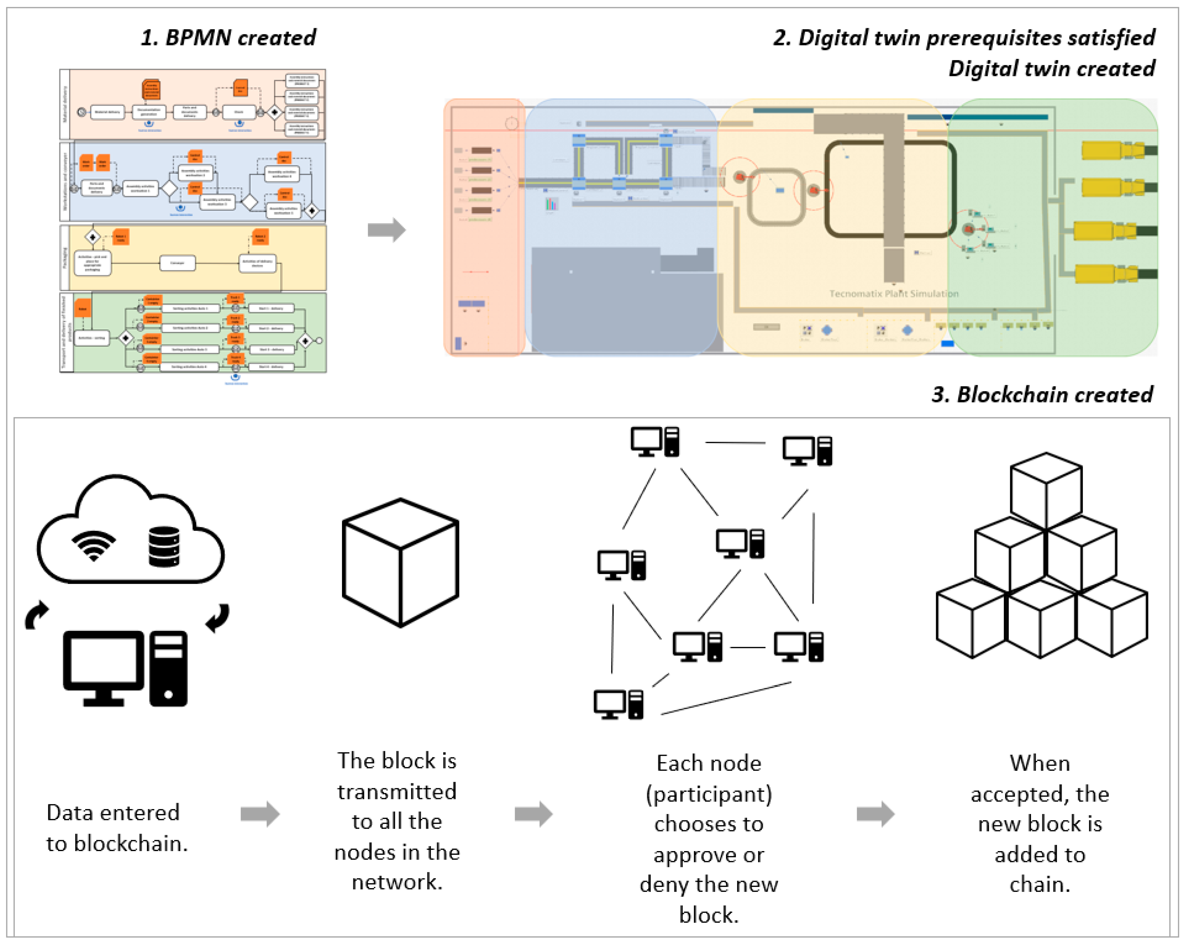 Sensors 25 05662 g004 Sensors 25 05662 g004