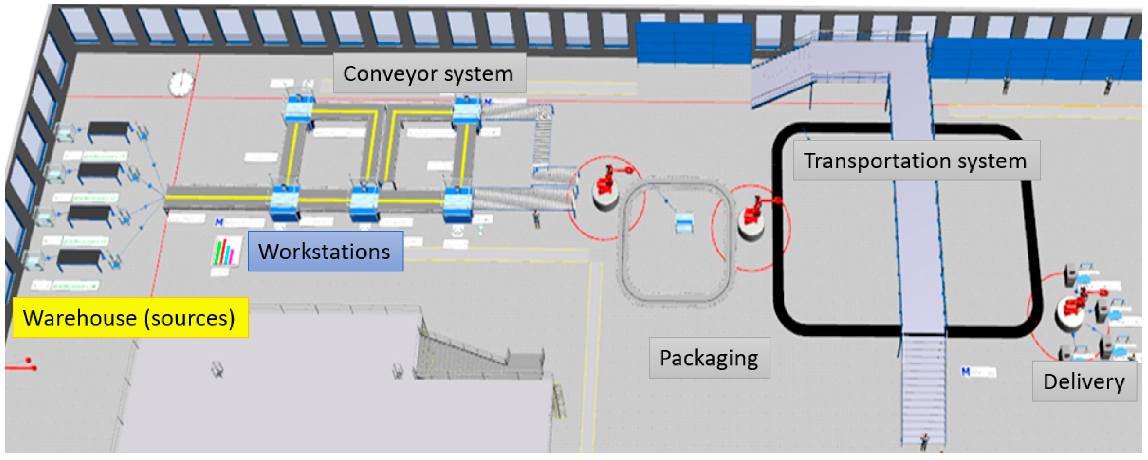 Sensors 25 05662 g005 Sensors 25 05662 g005