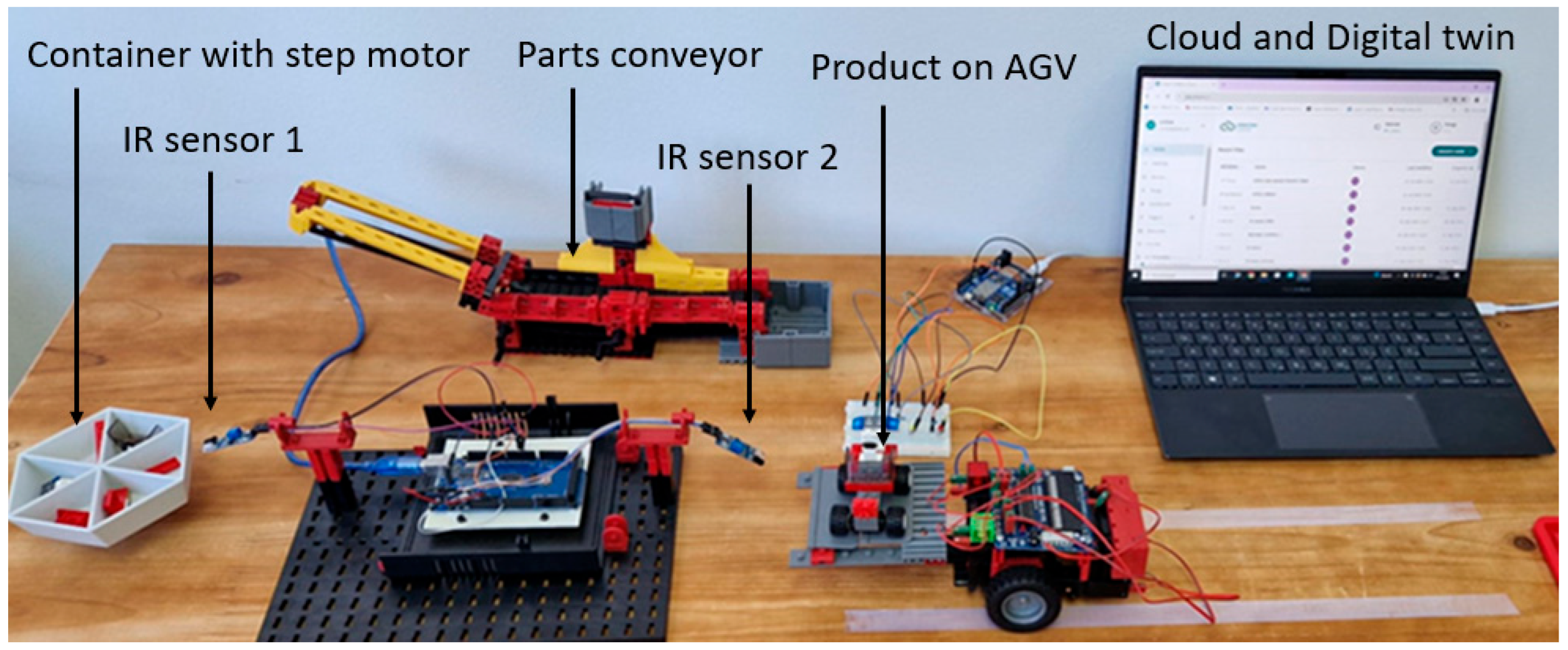 Sensors 25 05662 g006 Sensors 25 05662 g006