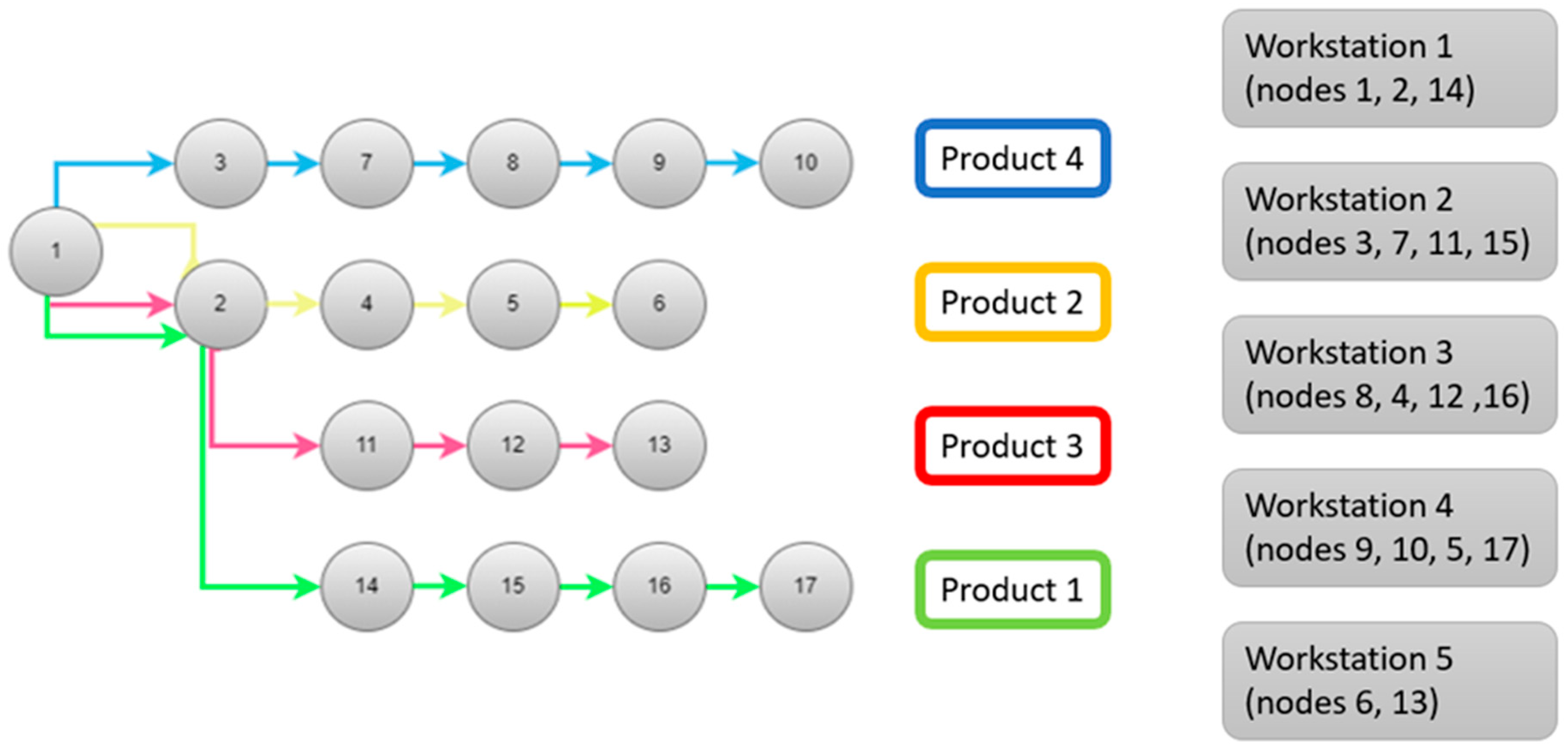 Sensors 25 05662 g008 Sensors 25 05662 g008