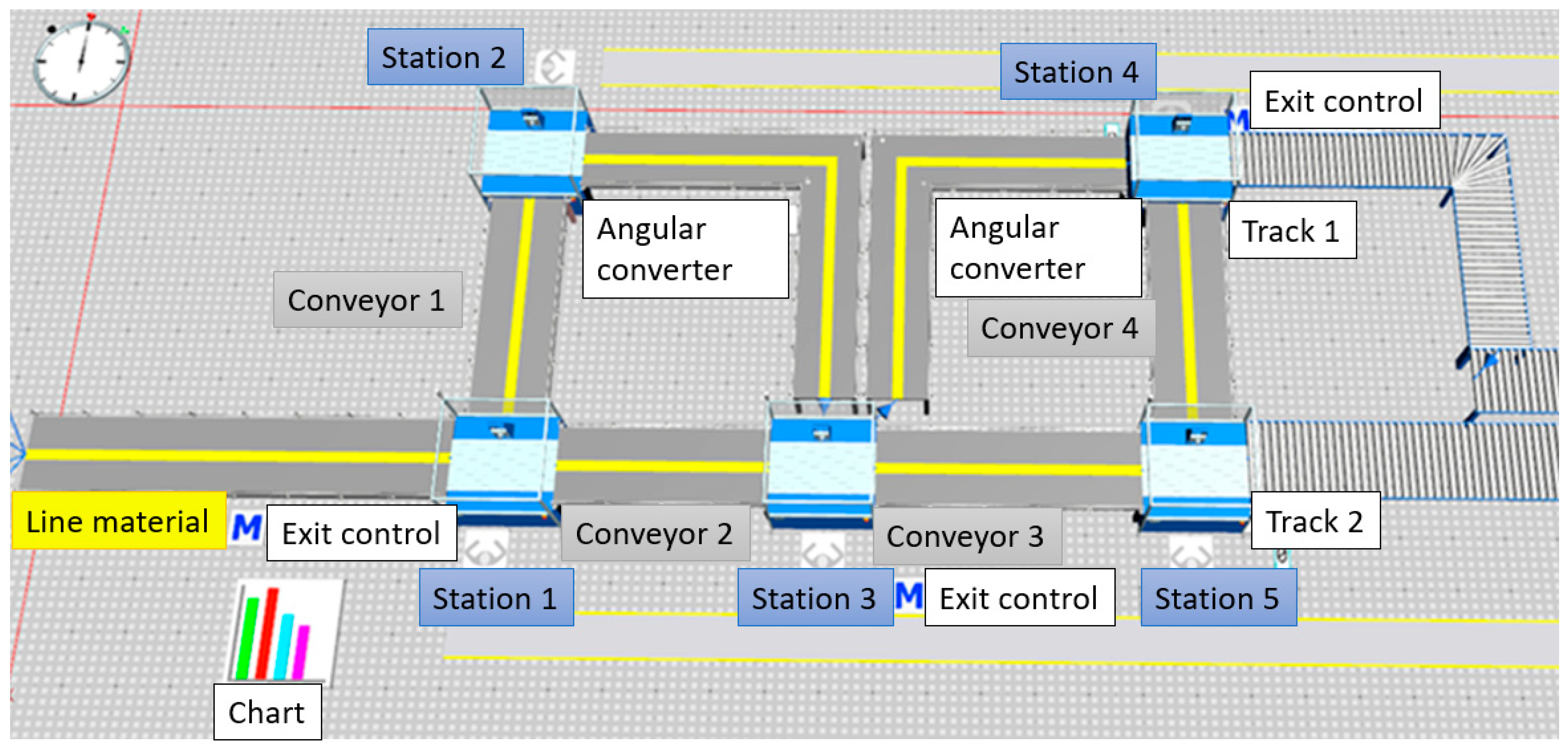 Sensors 25 05662 g009 Sensors 25 05662 g009
