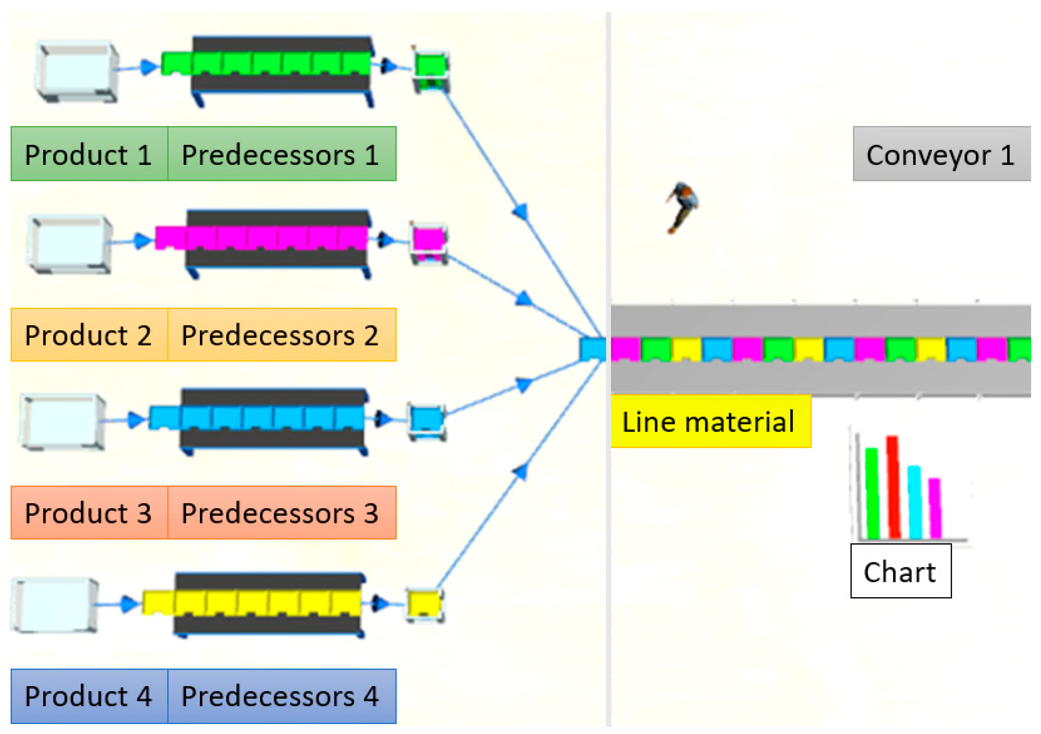 Sensors 25 05662 g010 Sensors 25 05662 g010
