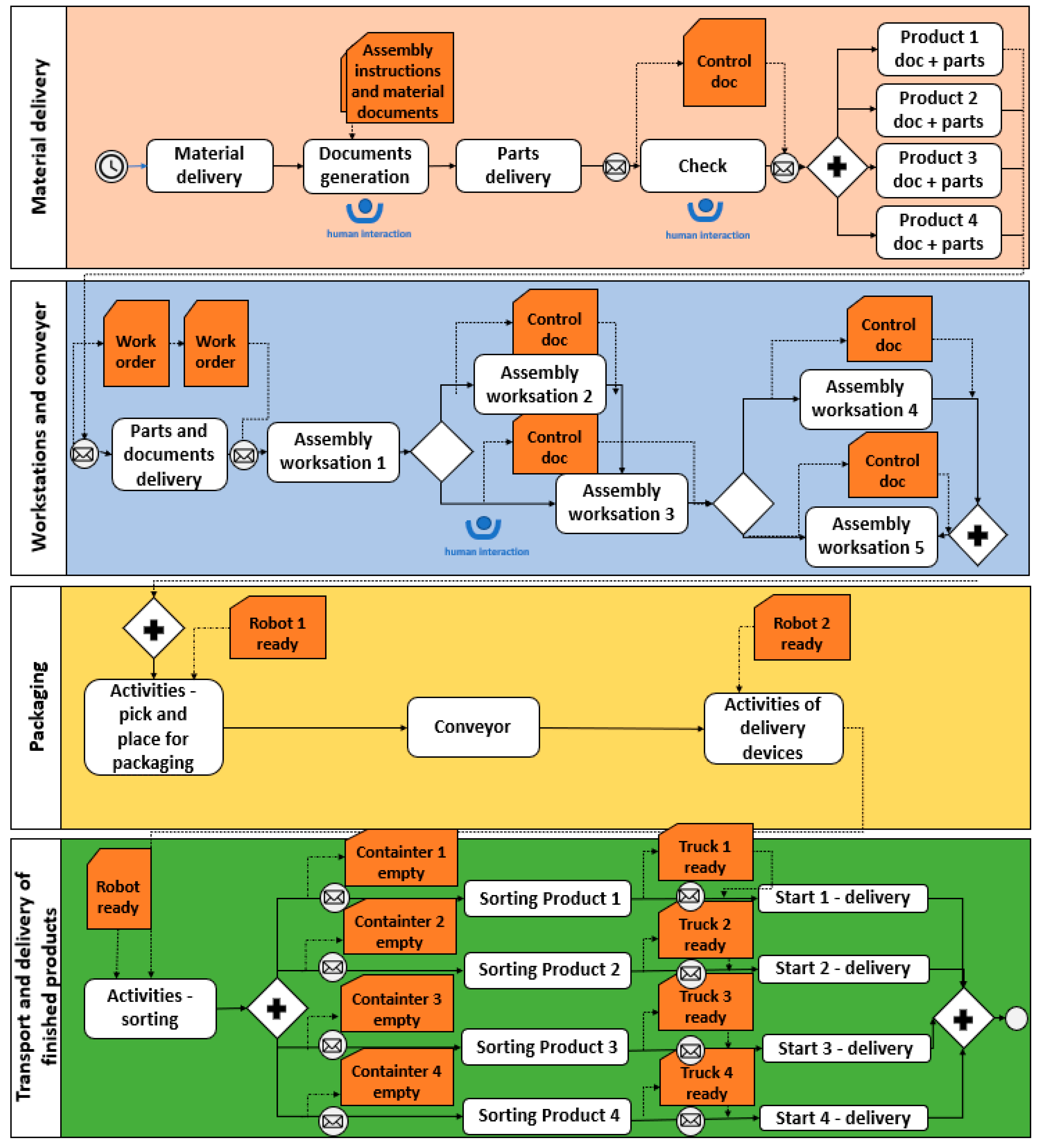 Sensors 25 05662 g011 Sensors 25 05662 g011