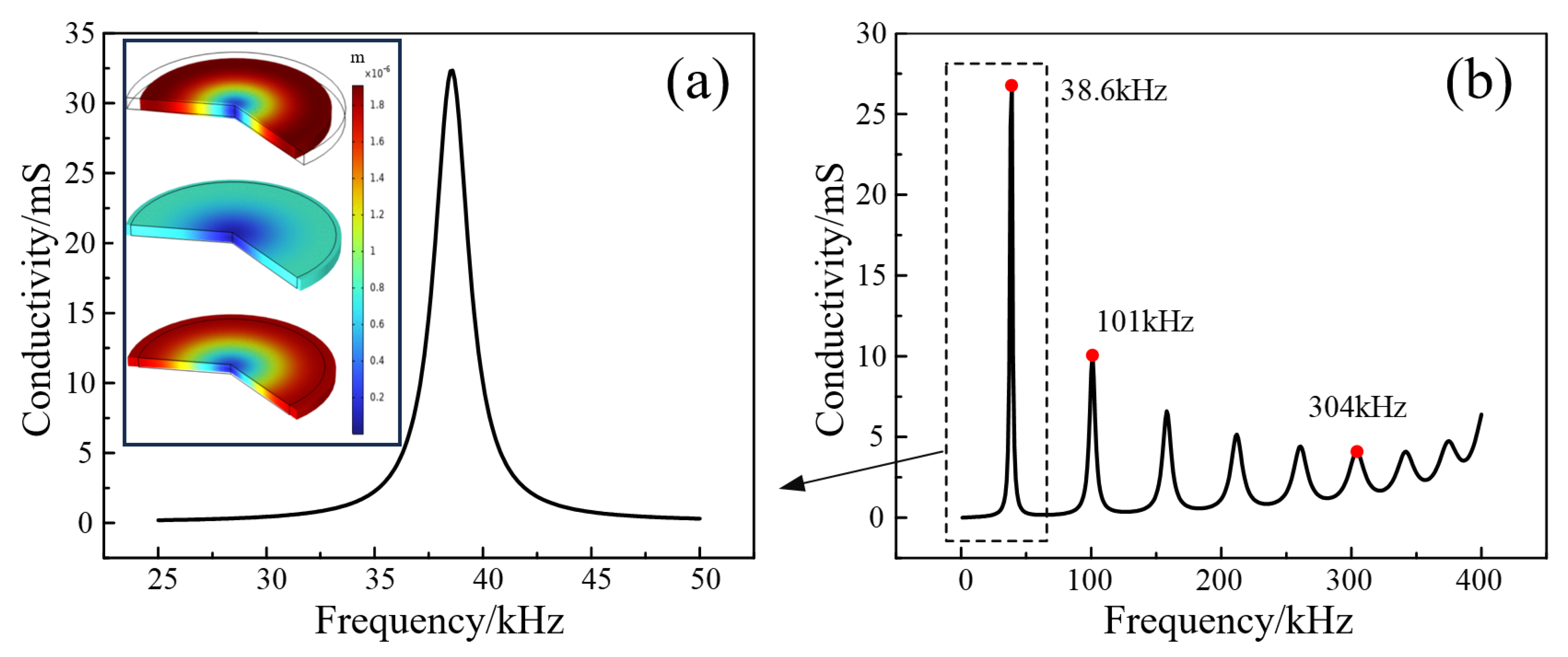 Sensors 25 05663 g005