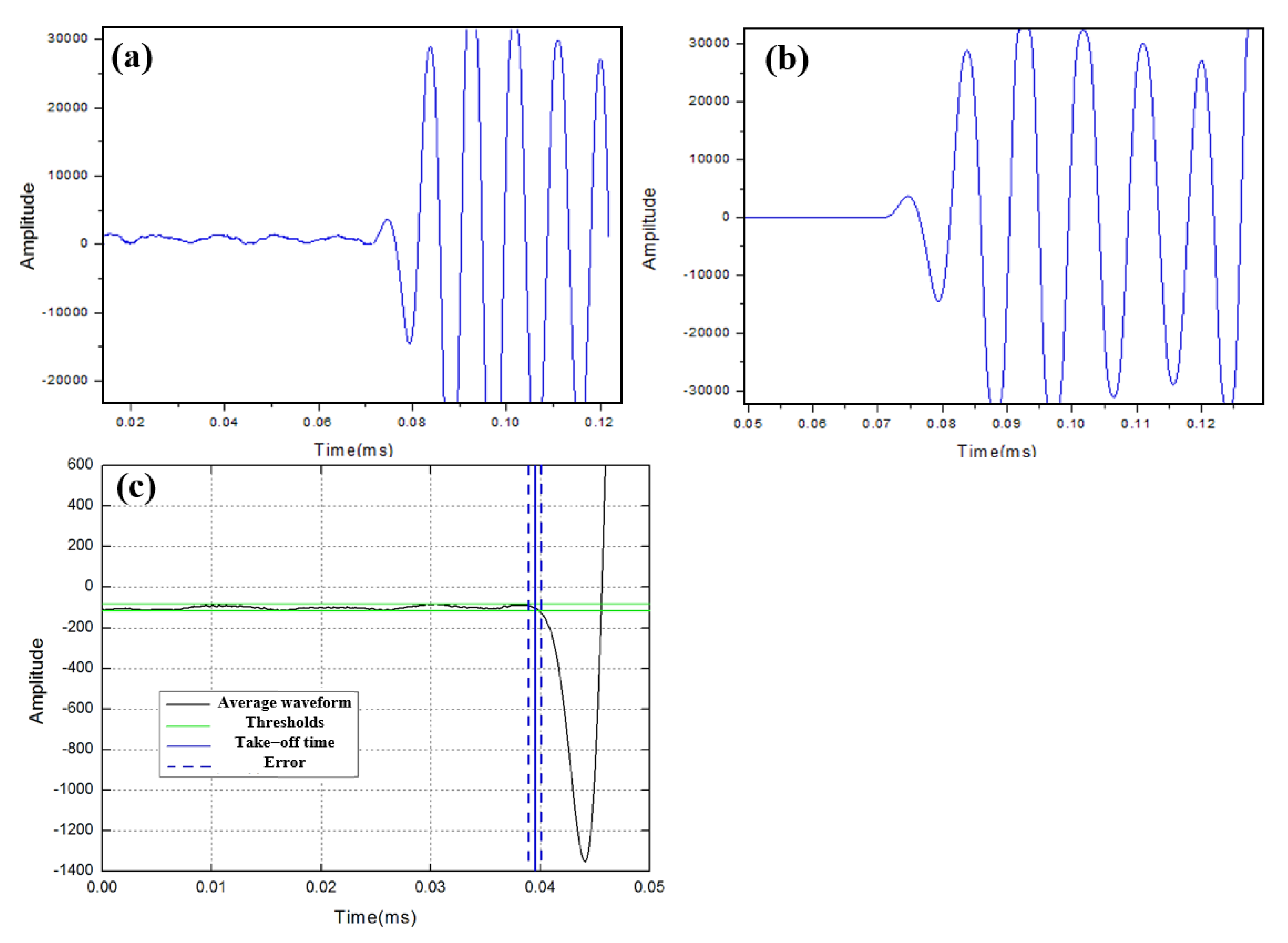 Sensors 25 05663 g006
