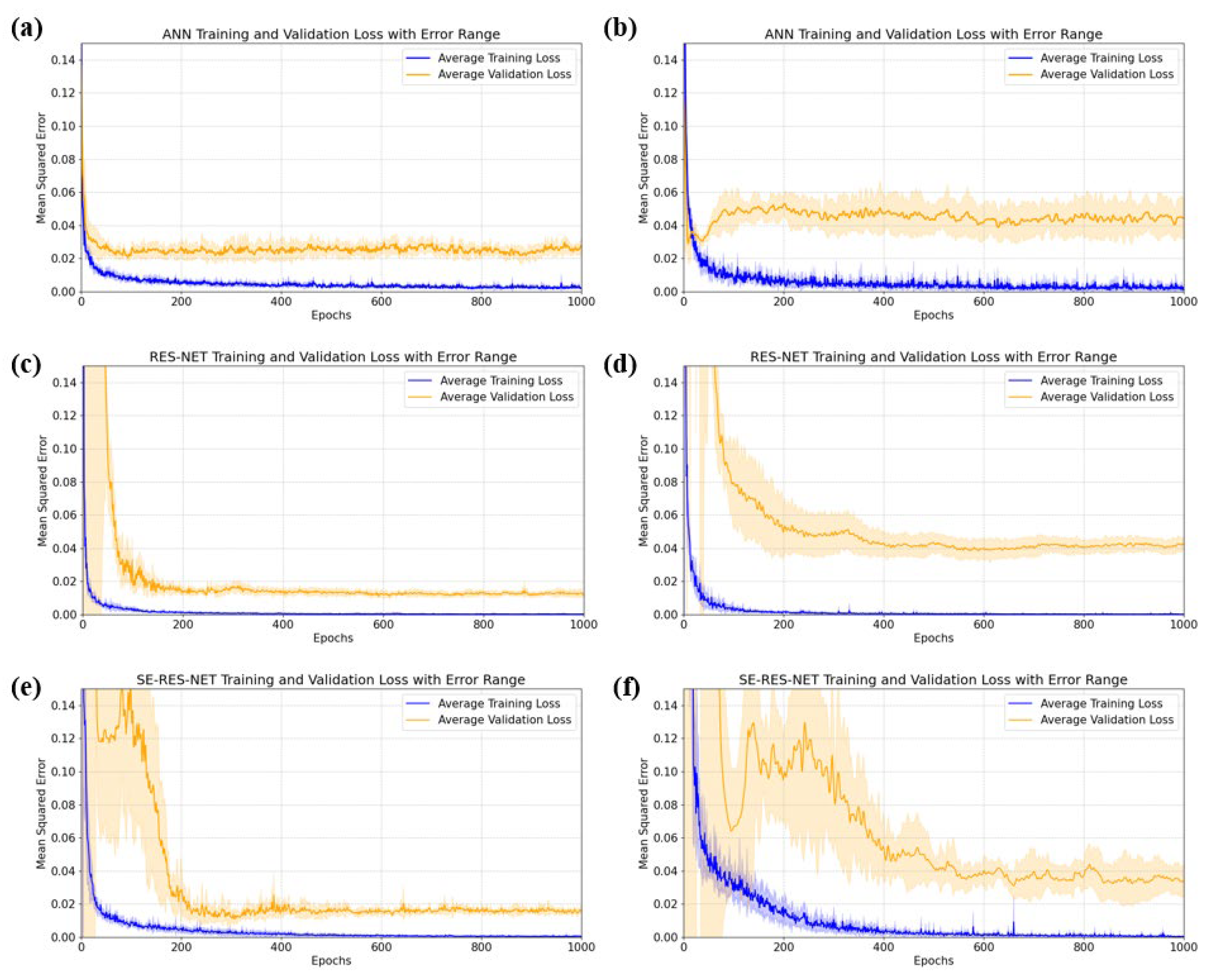 Sensors 25 05663 g013