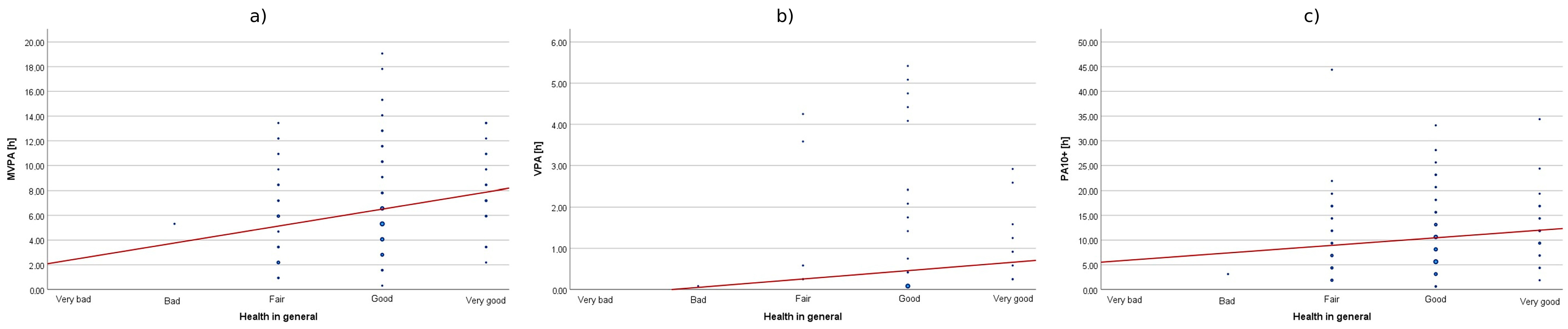 Sensors 25 05665 g004