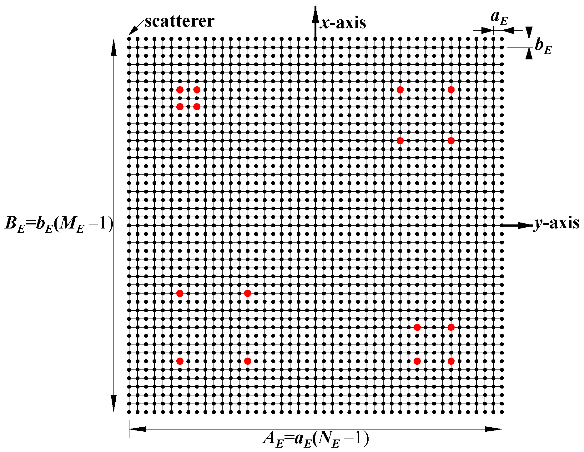 Sensors 25 05667 g003